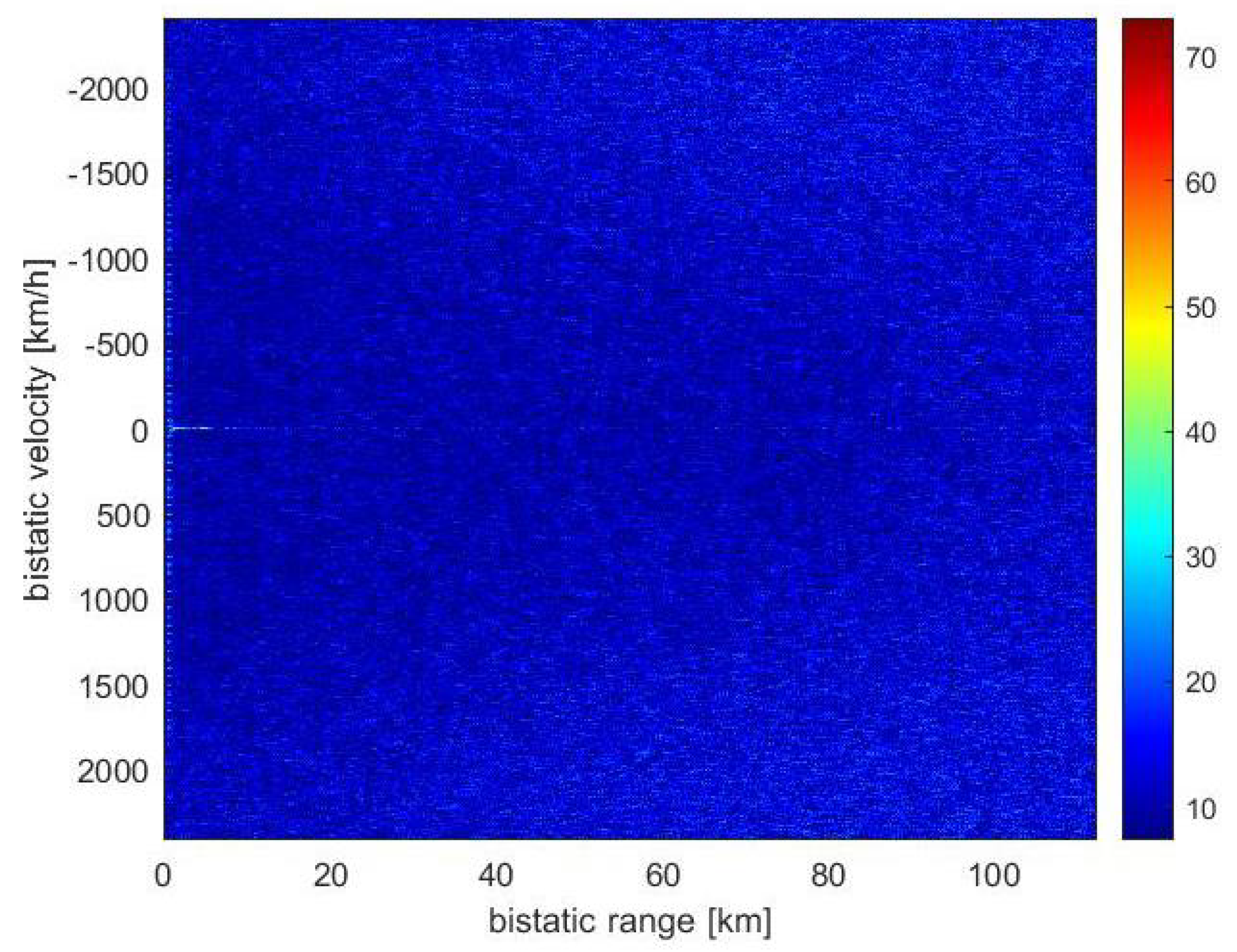 Sensors 21 02043 g010
