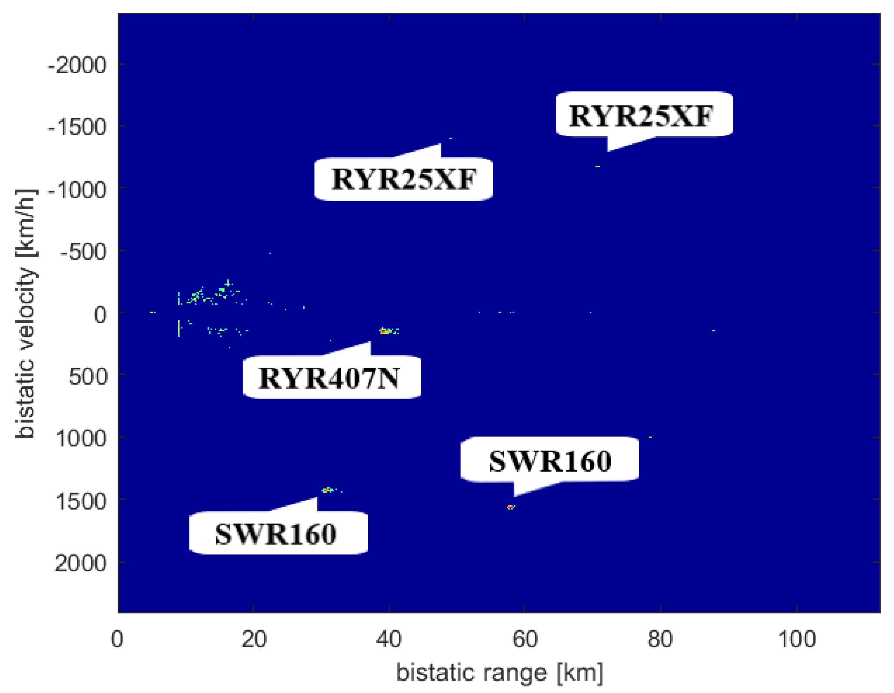 Sensors 21 02043 g012