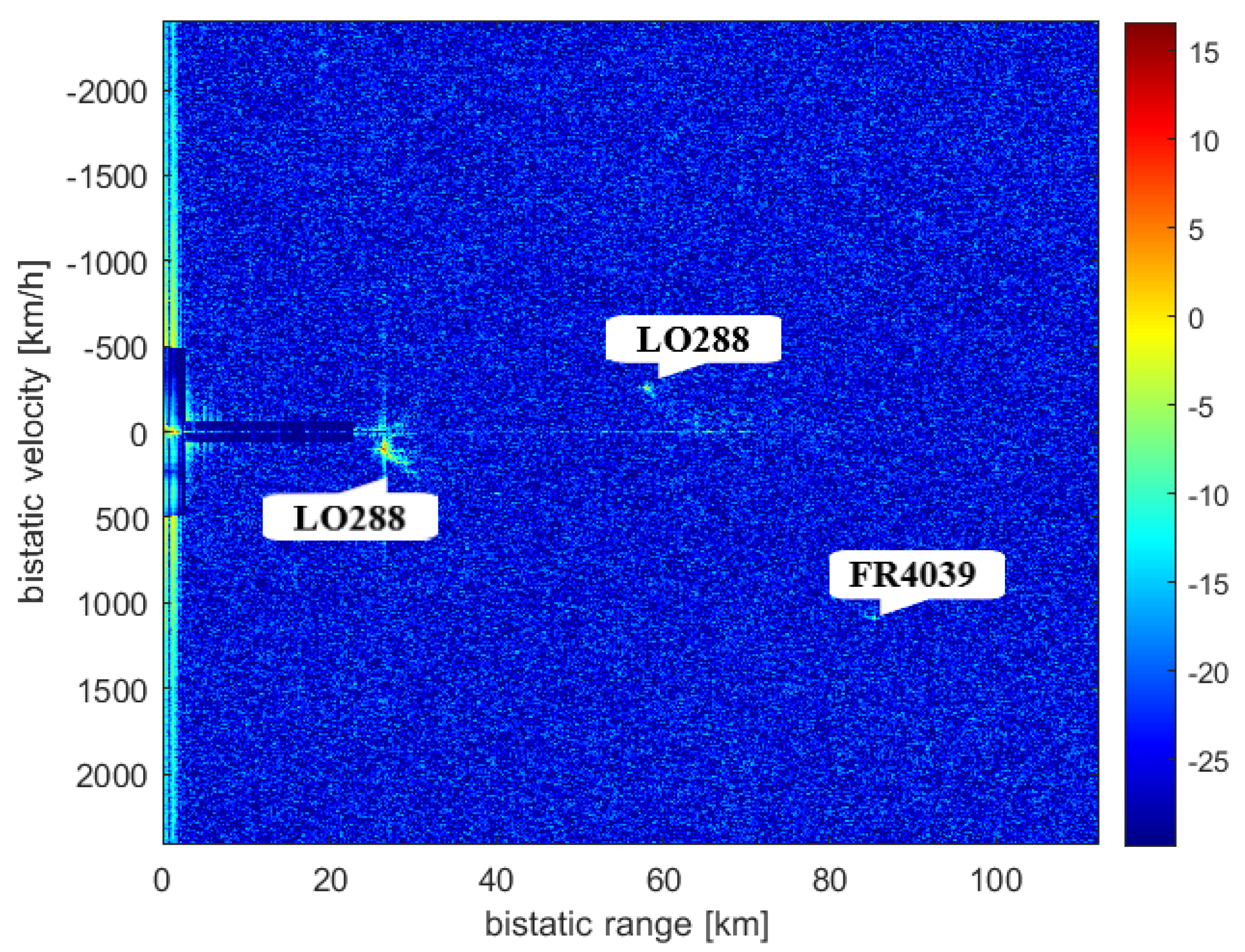 Sensors 21 02043 g016