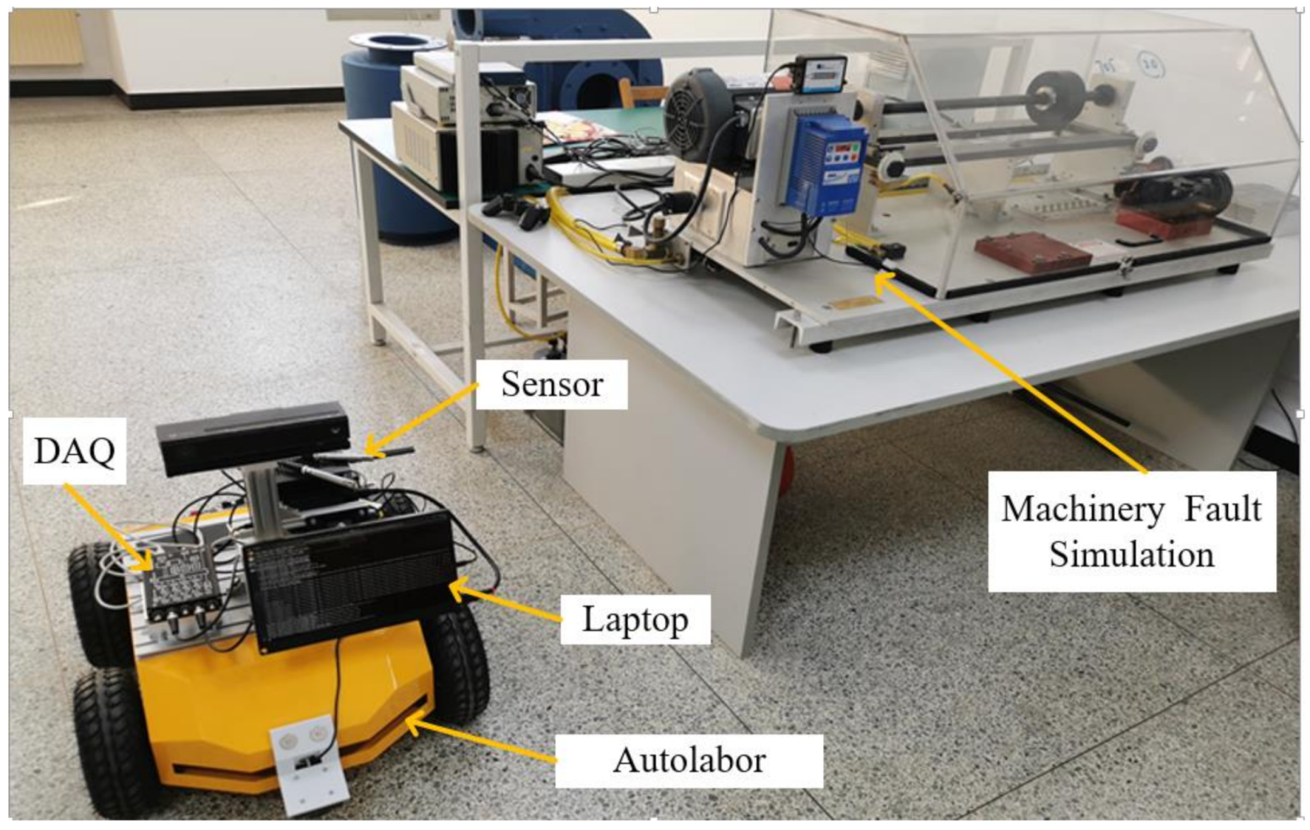 Sensors 21 02056 g008