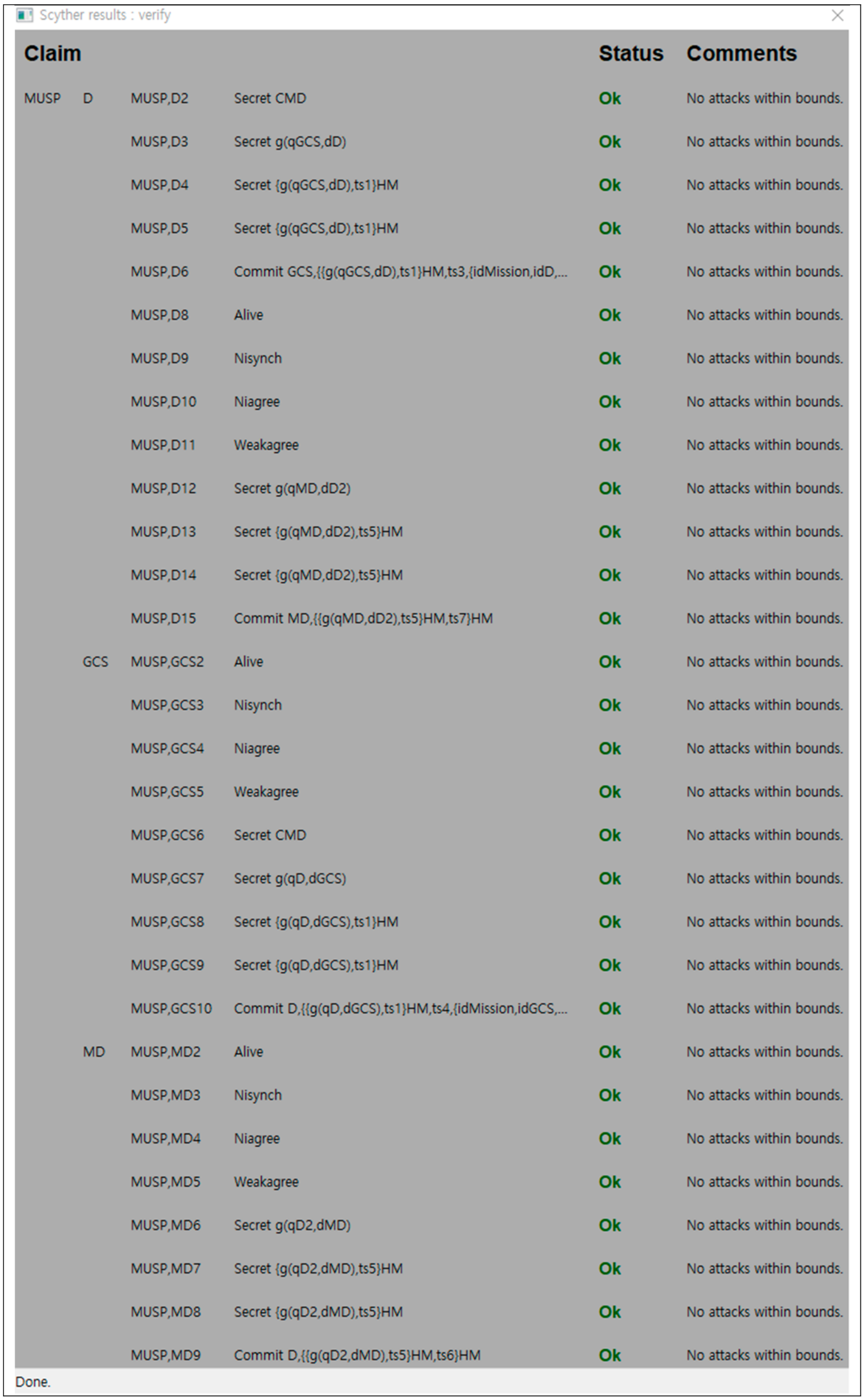 Sensors 21 02057 g007
