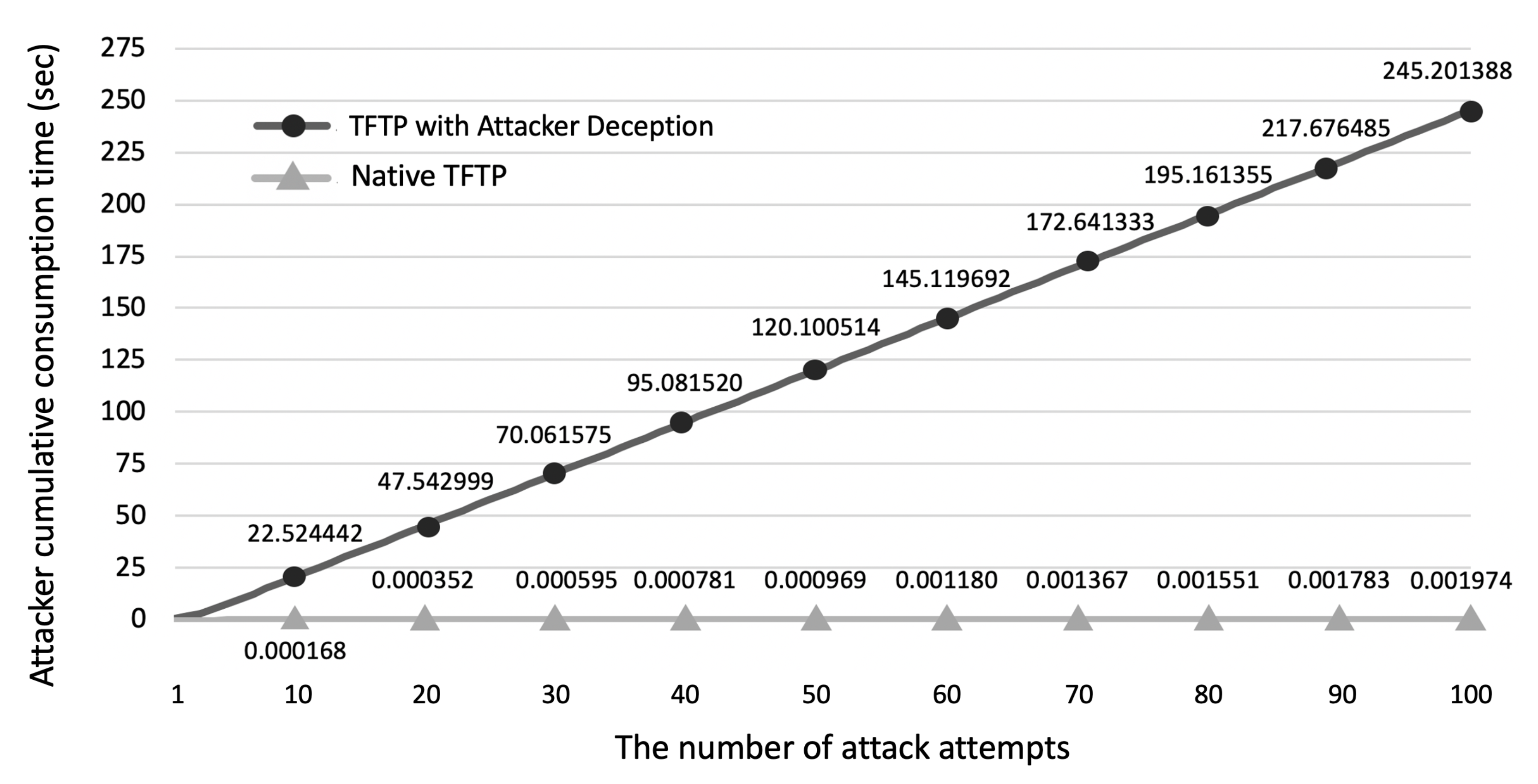 Sensors 21 02060 g012