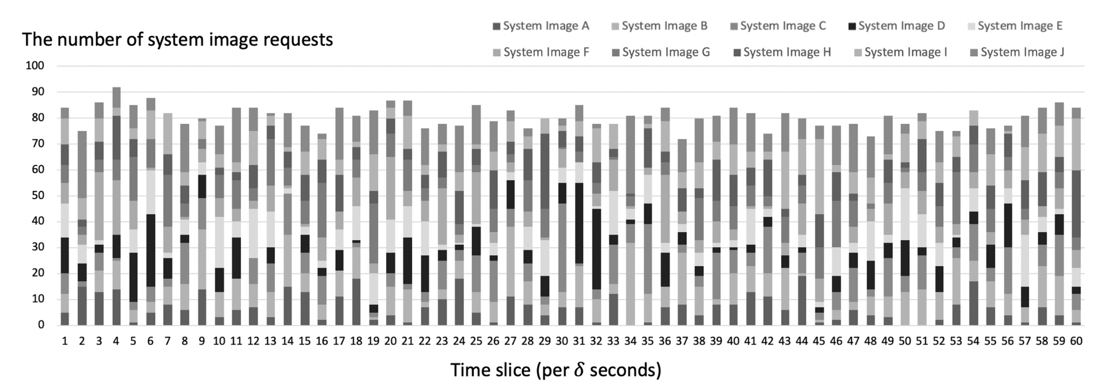 Sensors 21 02060 g013