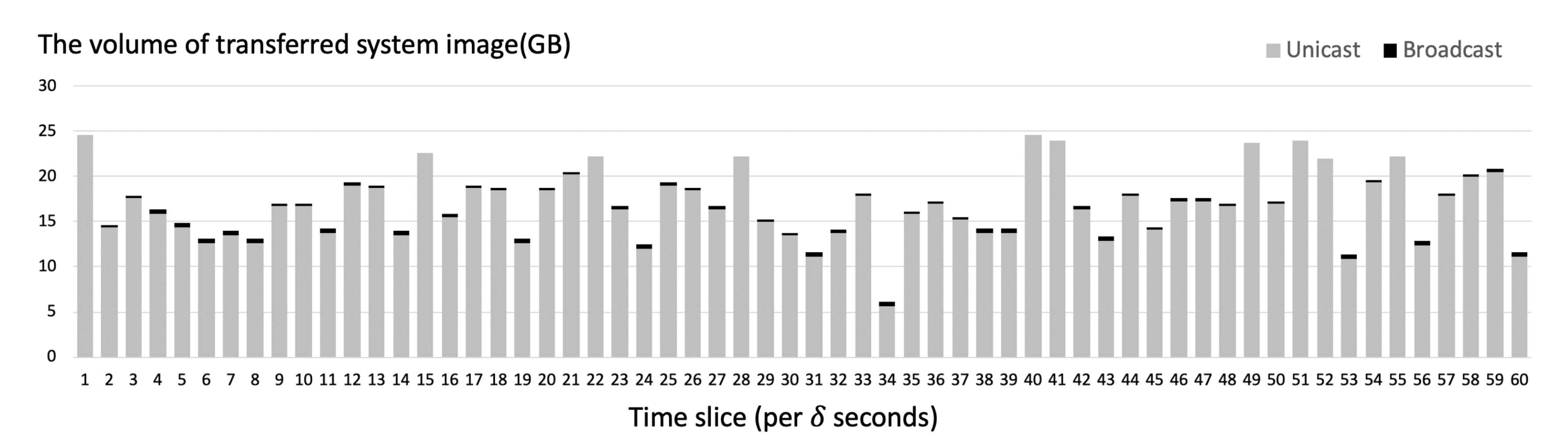 Sensors 21 02060 g017