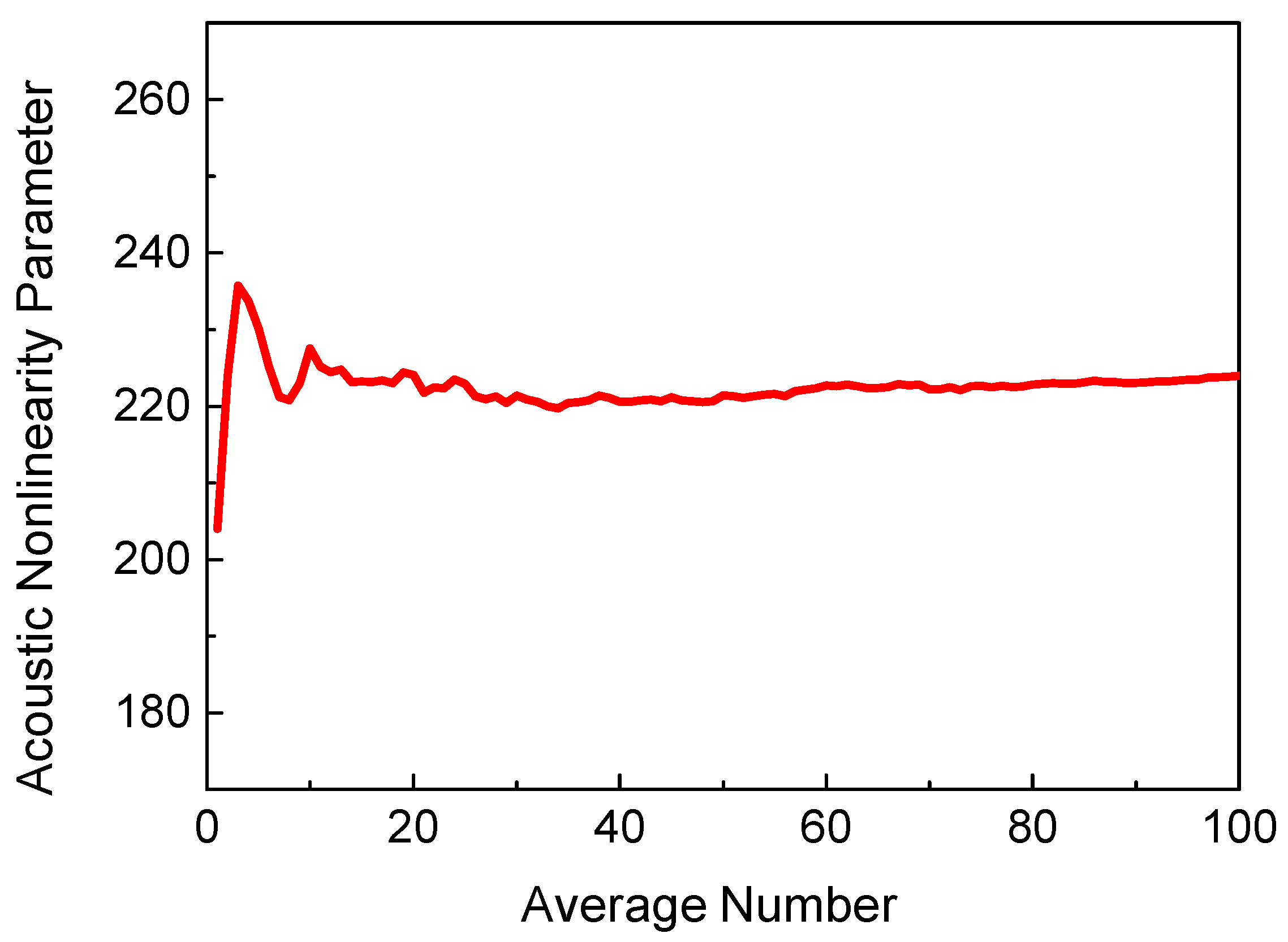 Sensors 21 02061 g003 Sensors 21 02061 g003