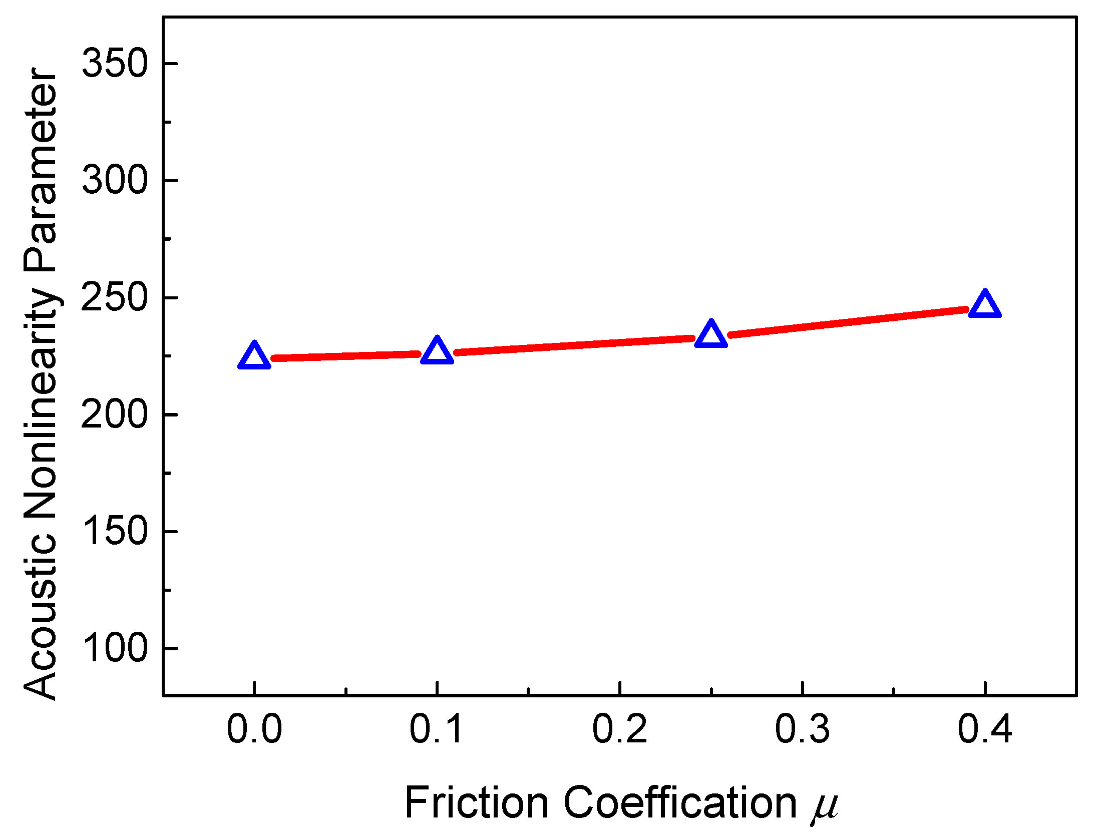 Sensors 21 02061 g008 Sensors 21 02061 g008