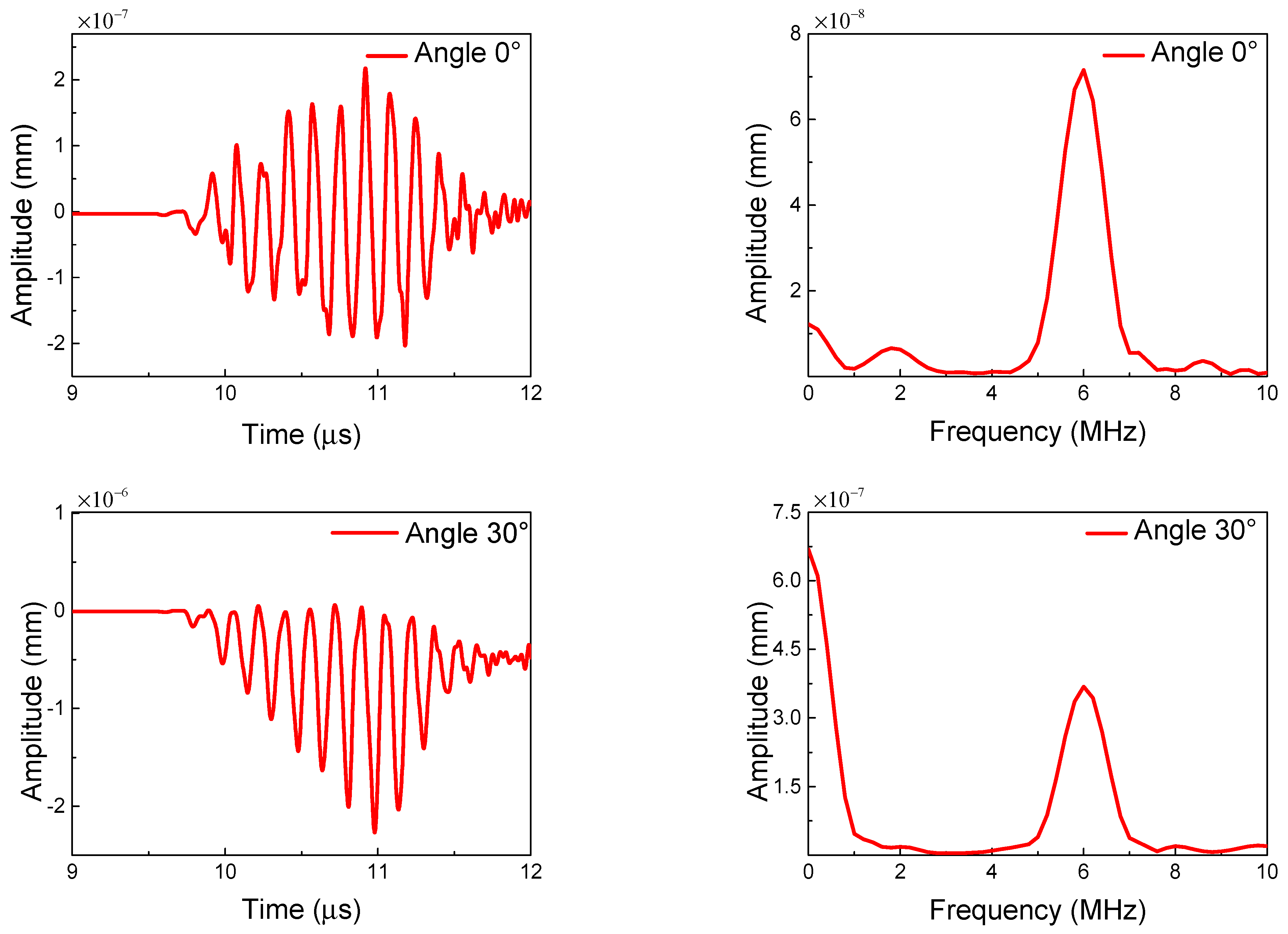Sensors 21 02061 g011a Sensors 21 02061 g011a