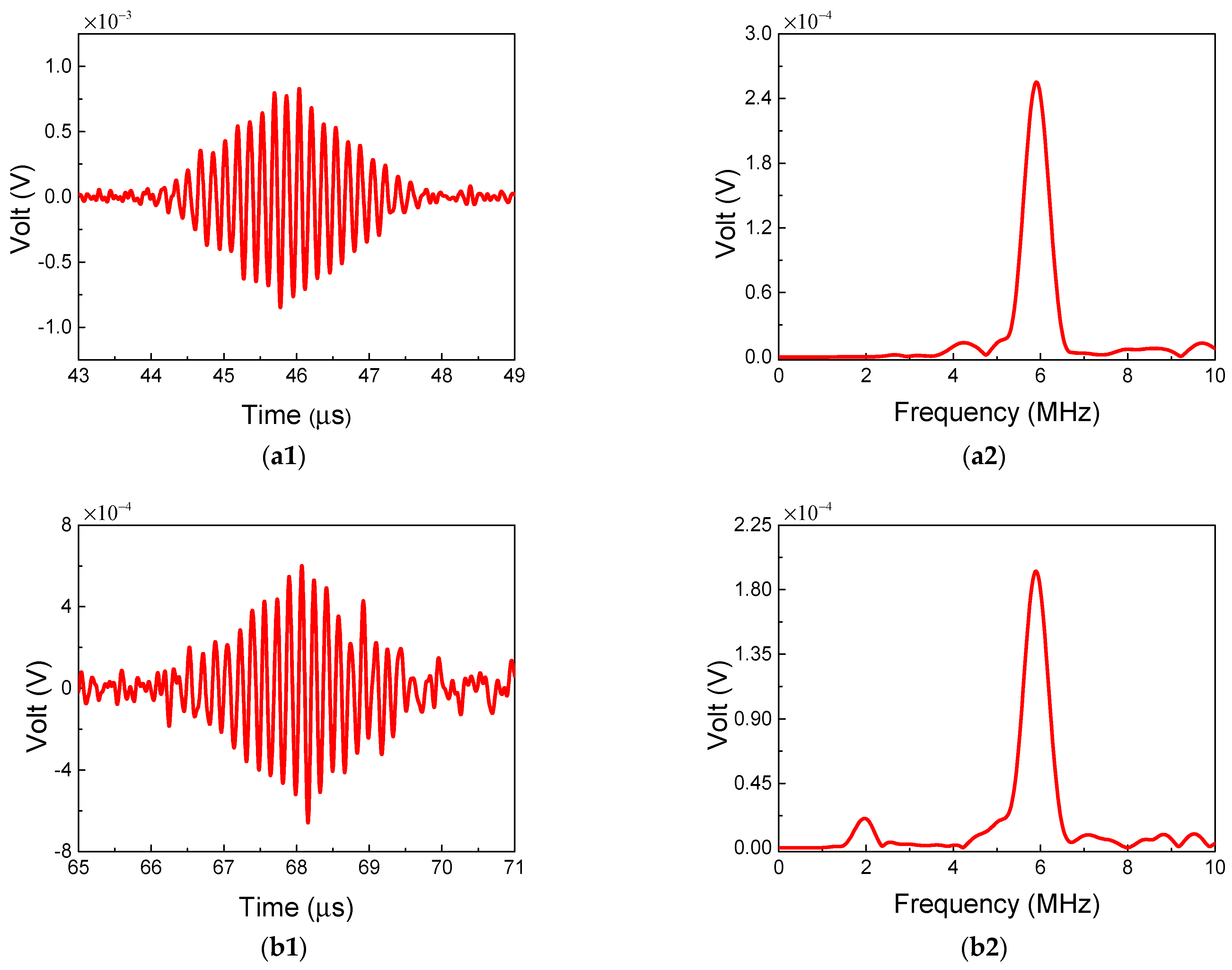 Sensors 21 02061 g016 Sensors 21 02061 g016