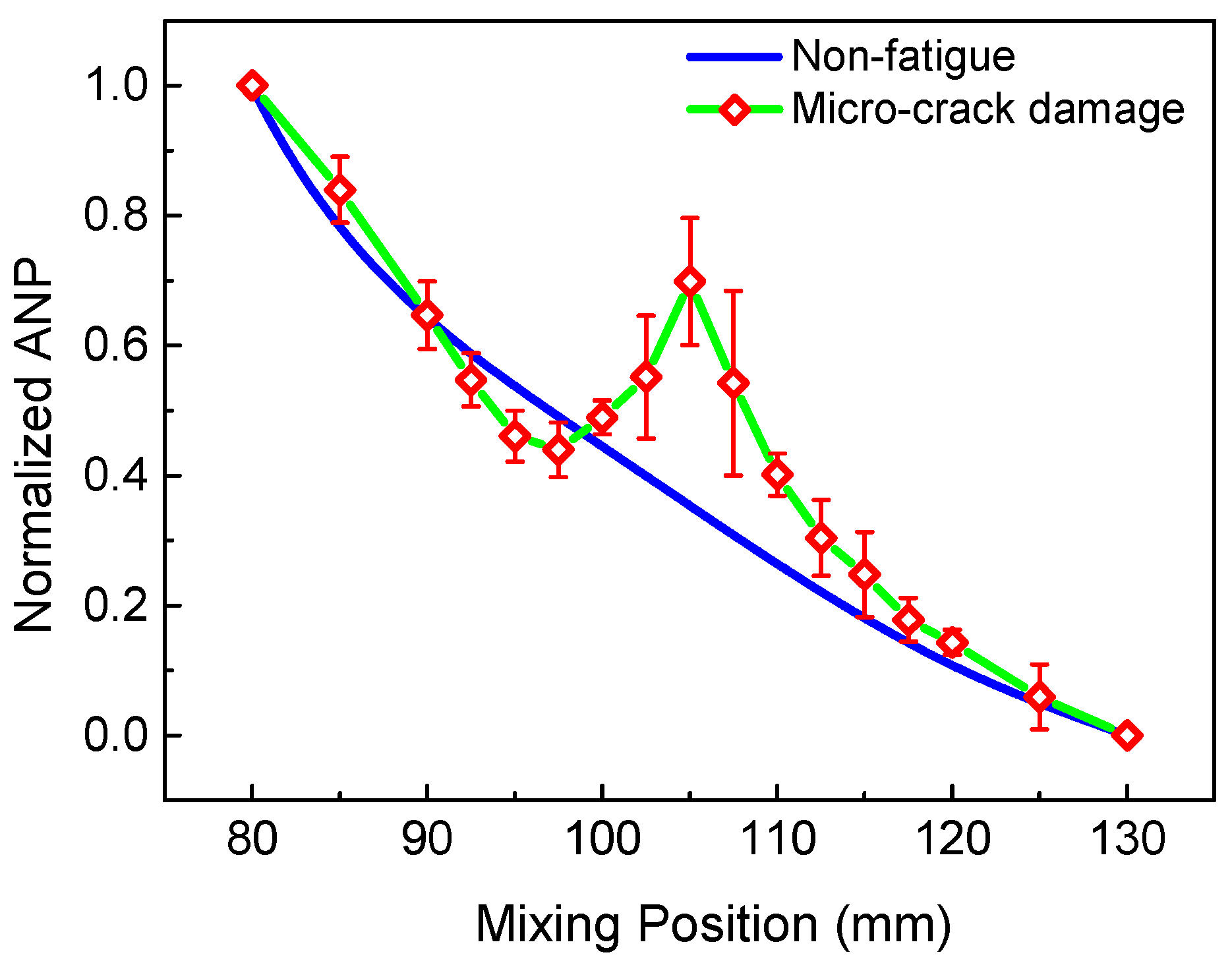 Sensors 21 02061 g018 Sensors 21 02061 g018
