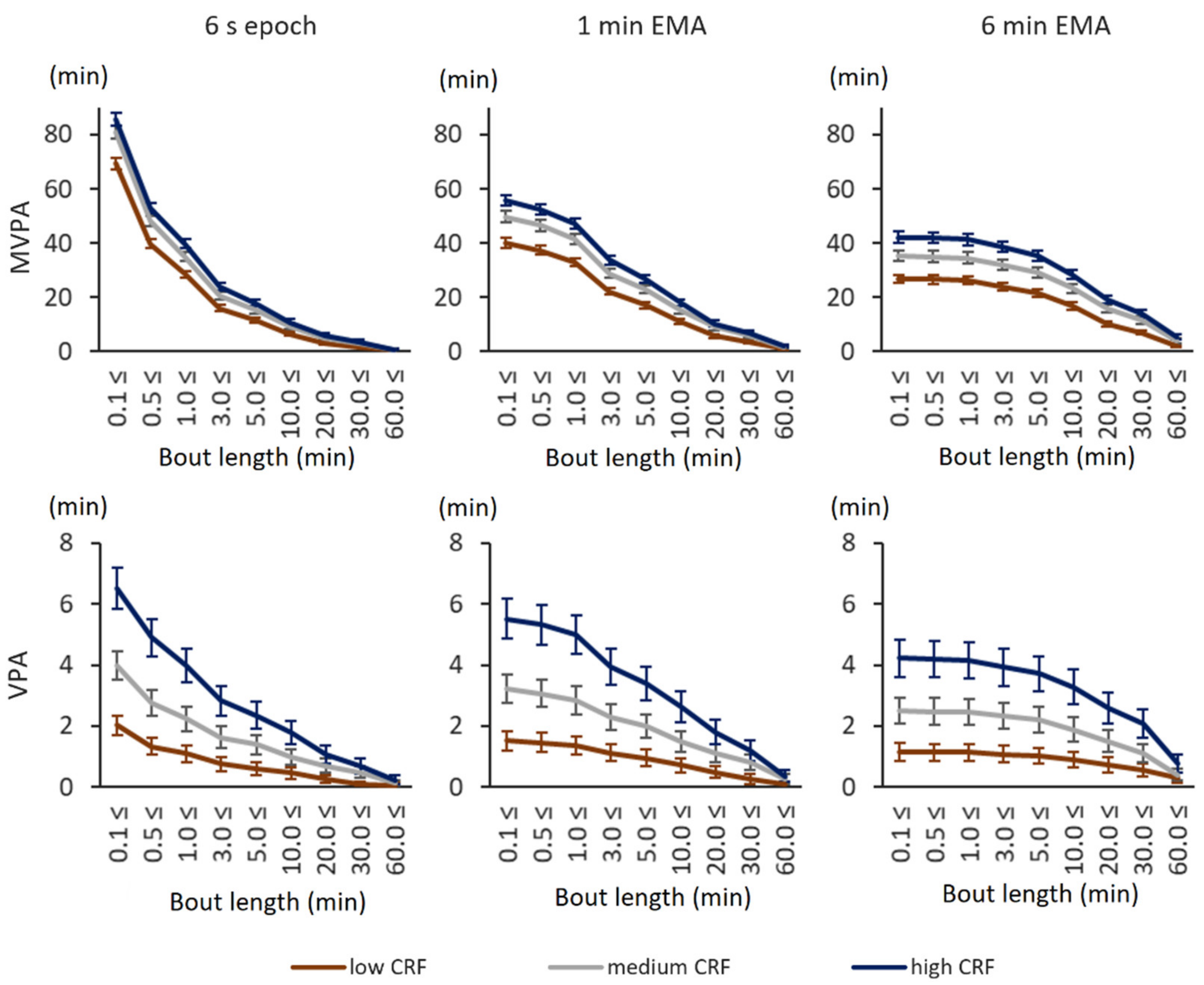 Sensors 21 02063 g001 Sensors 21 02063 g001