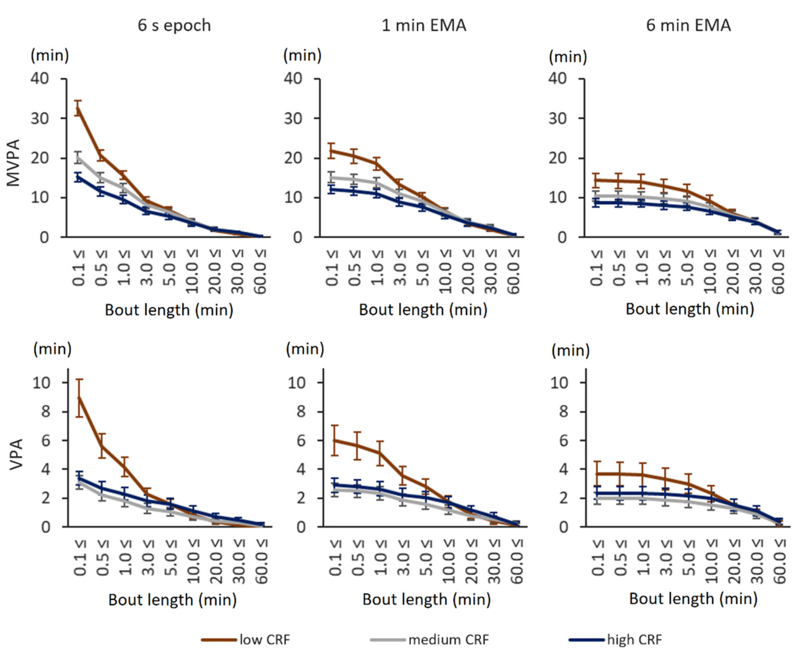 Sensors 21 02063 g002 Sensors 21 02063 g002
