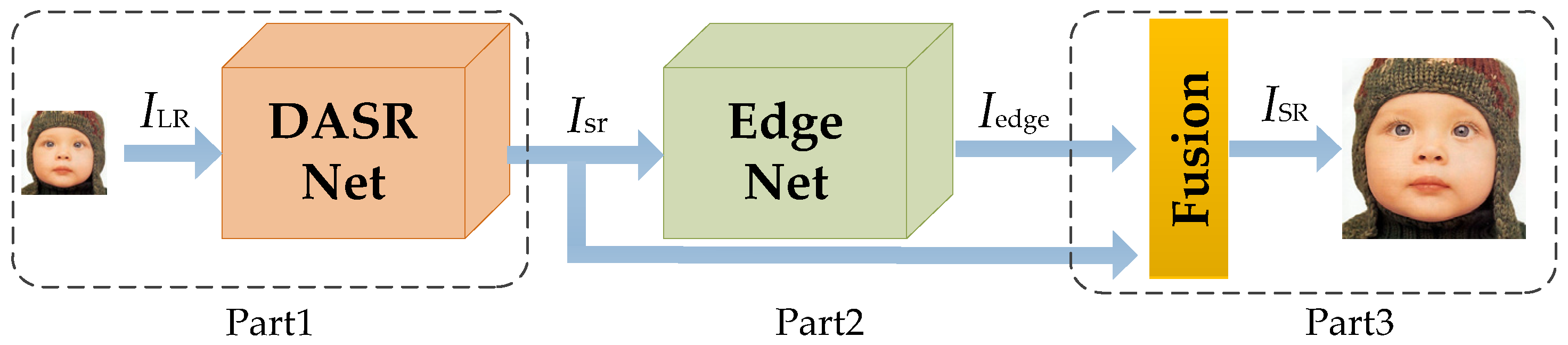 Sensors 21 02064 g001 Sensors 21 02064 g001