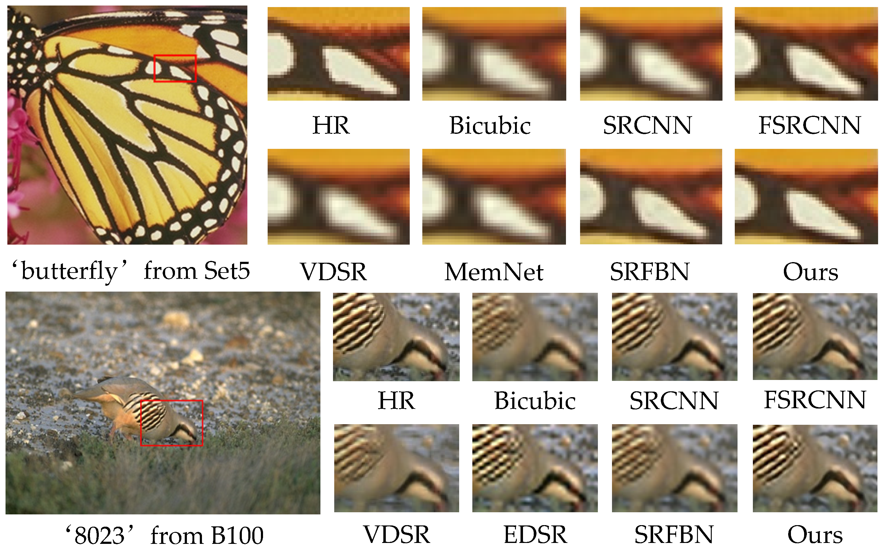 Sensors 21 02064 g009 Sensors 21 02064 g009