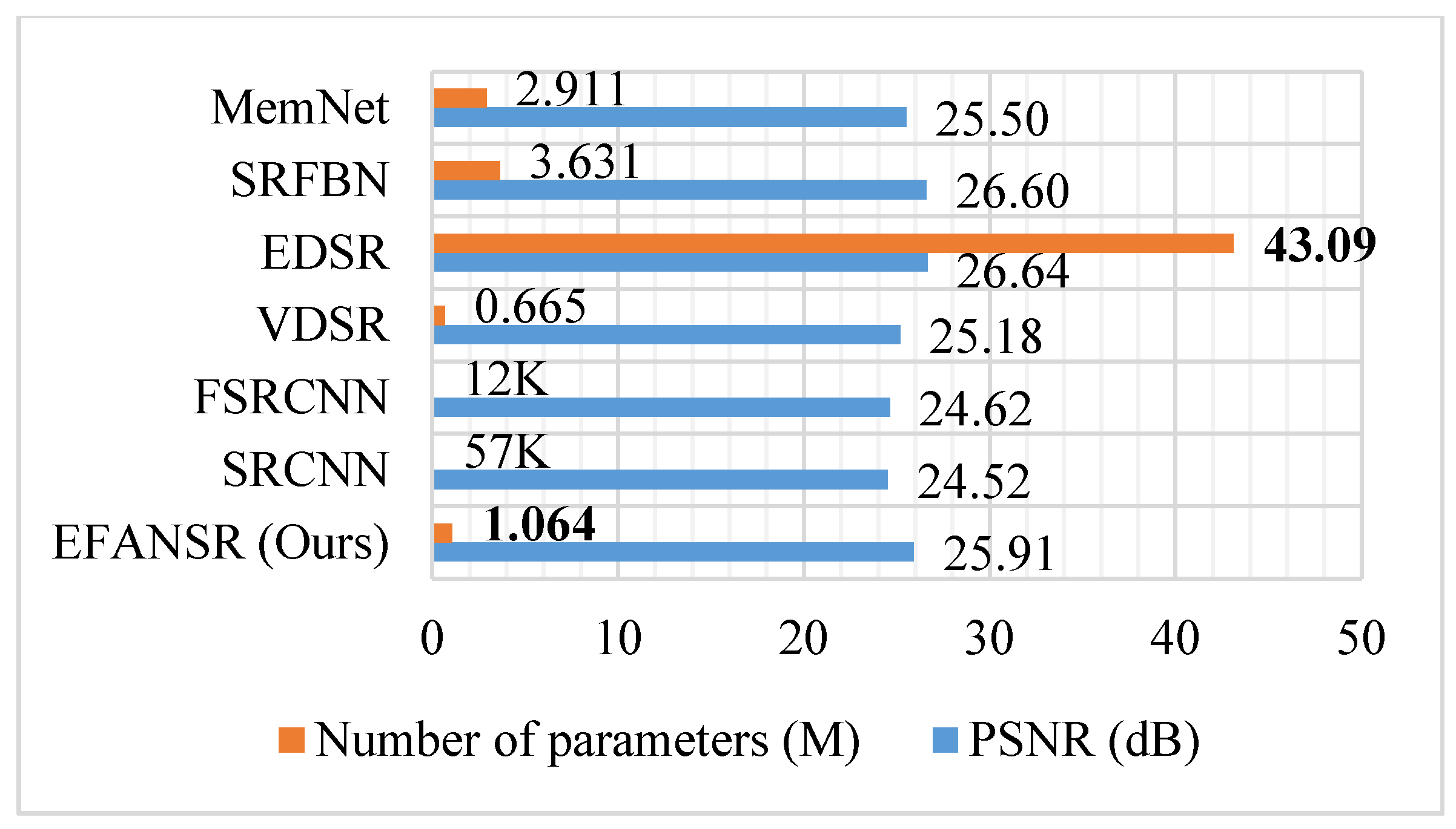 Sensors 21 02064 g011 Sensors 21 02064 g011