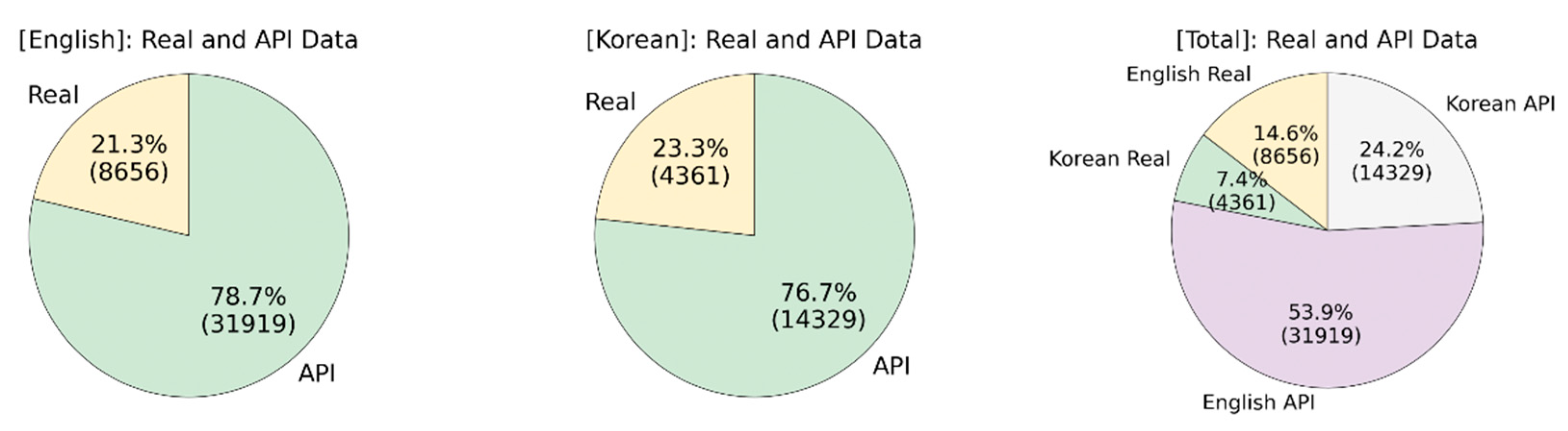 Sensors 21 02066 g007
