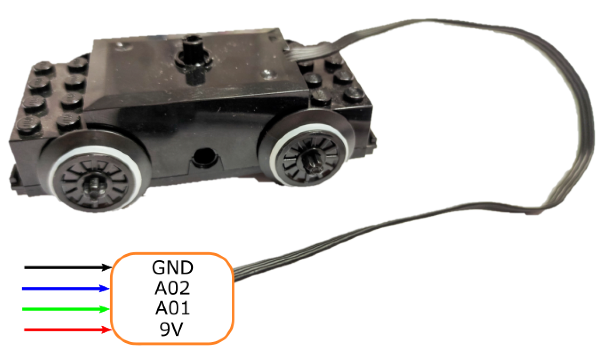 Sensors 21 02072 g004