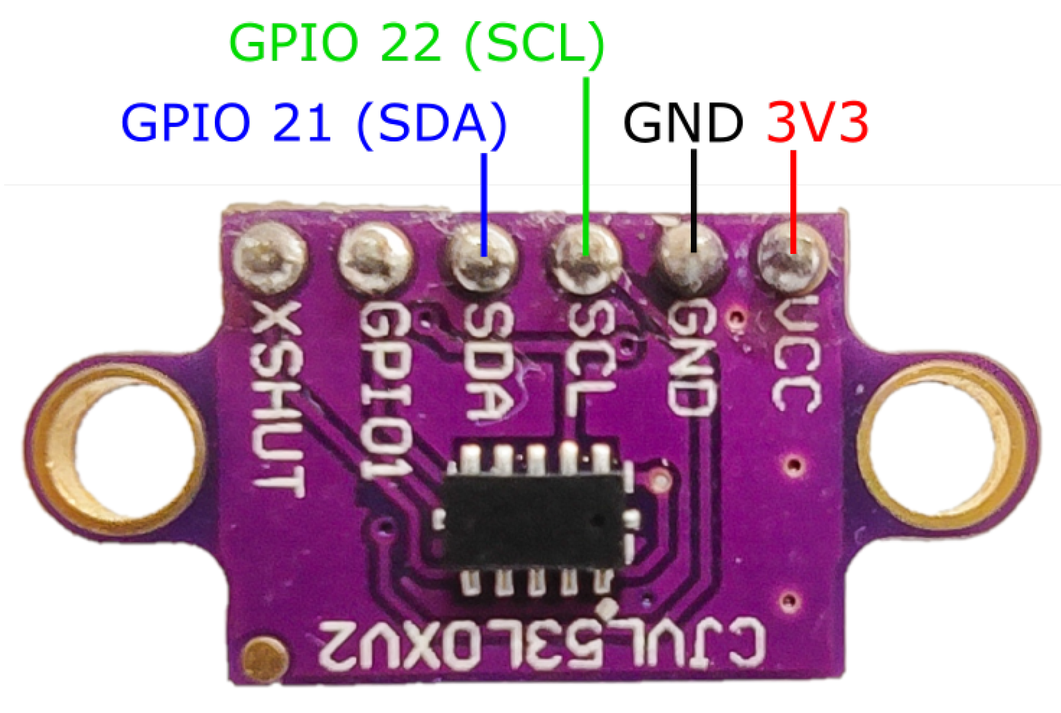 Sensors 21 02072 g006