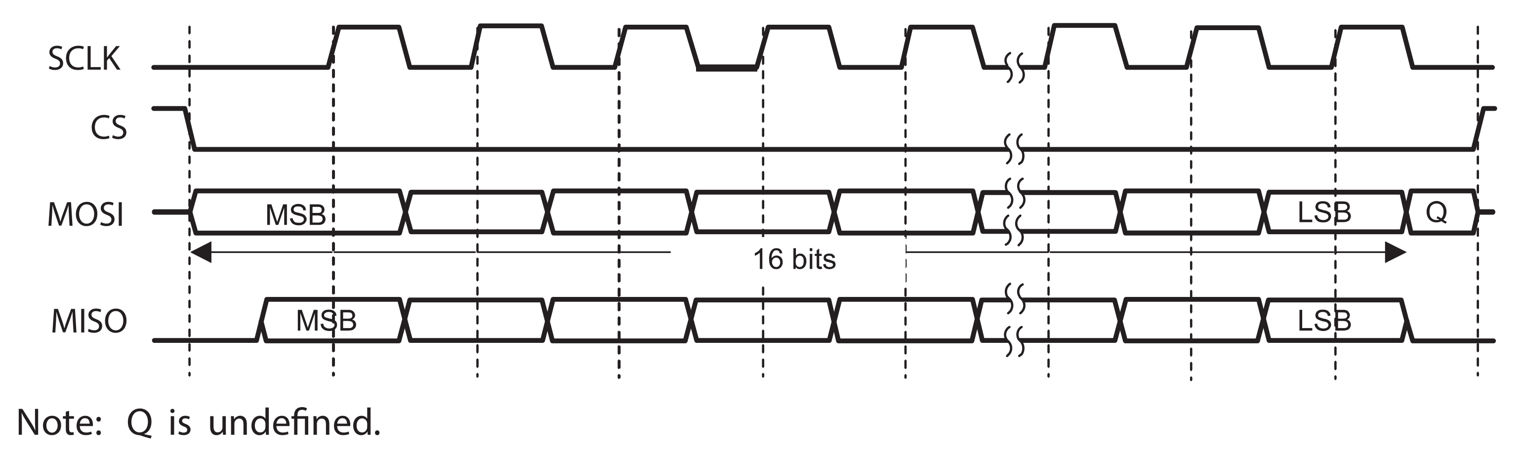Sensors 21 02074 g006