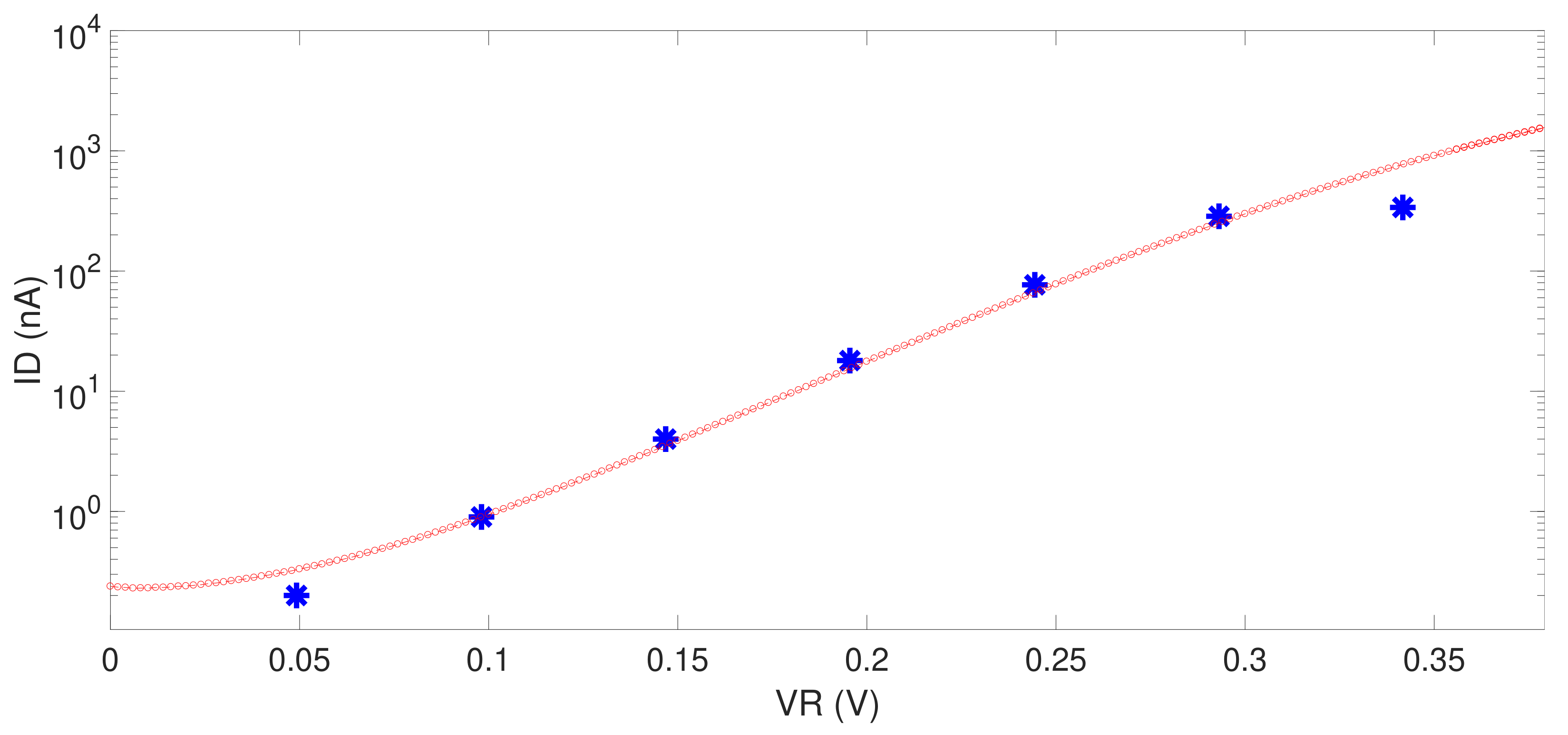 Sensors 21 02074 g013