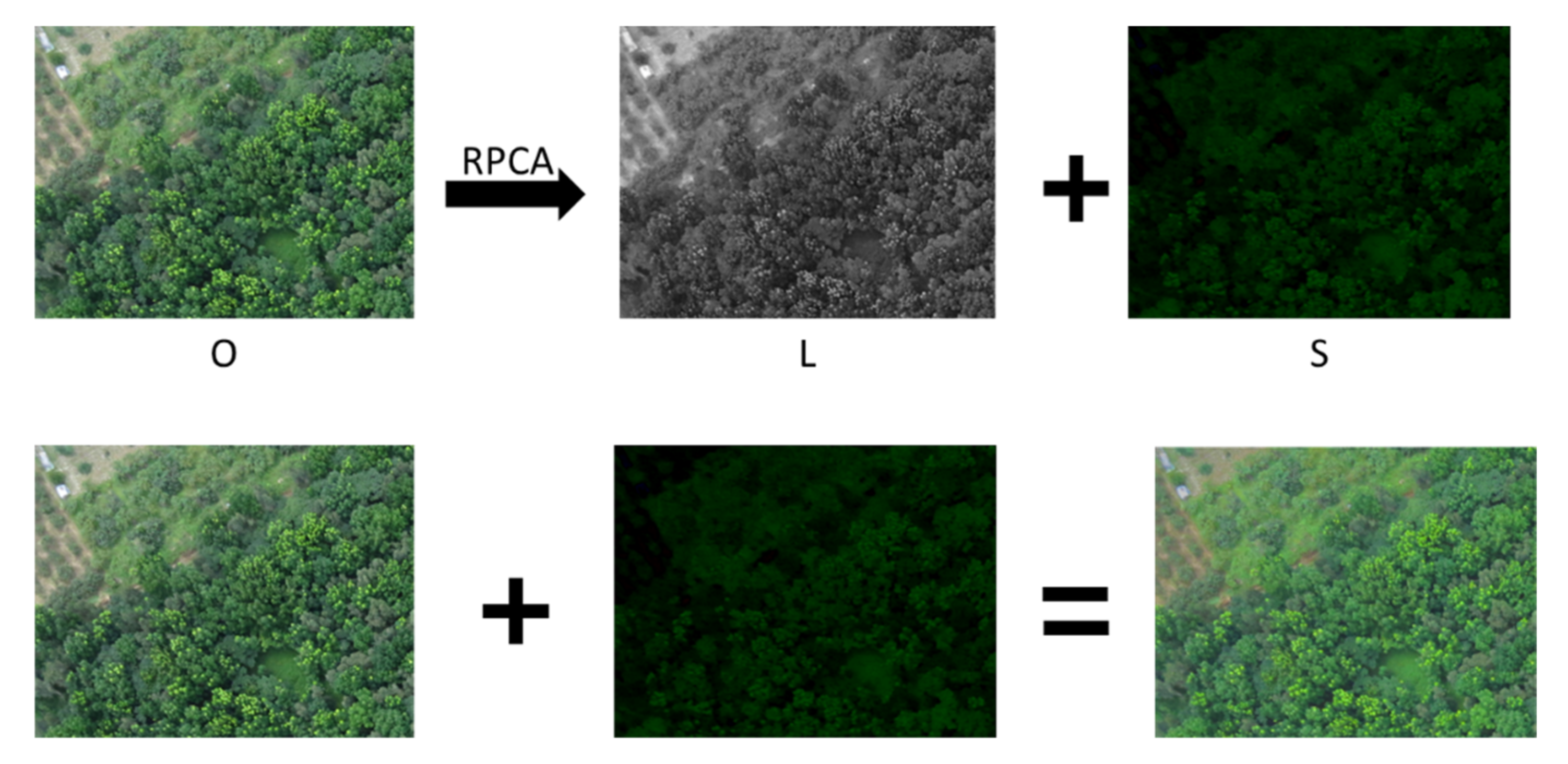 Sensors 21 02077 g009