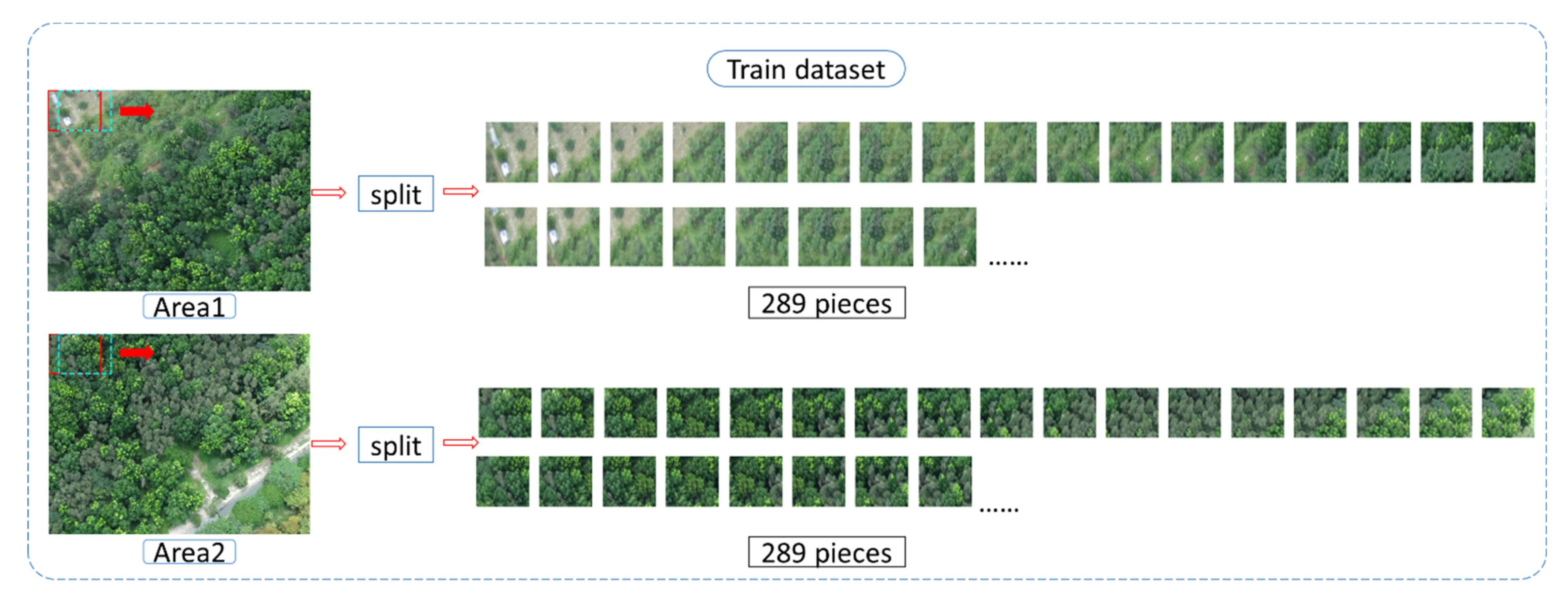 Sensors 21 02077 g010