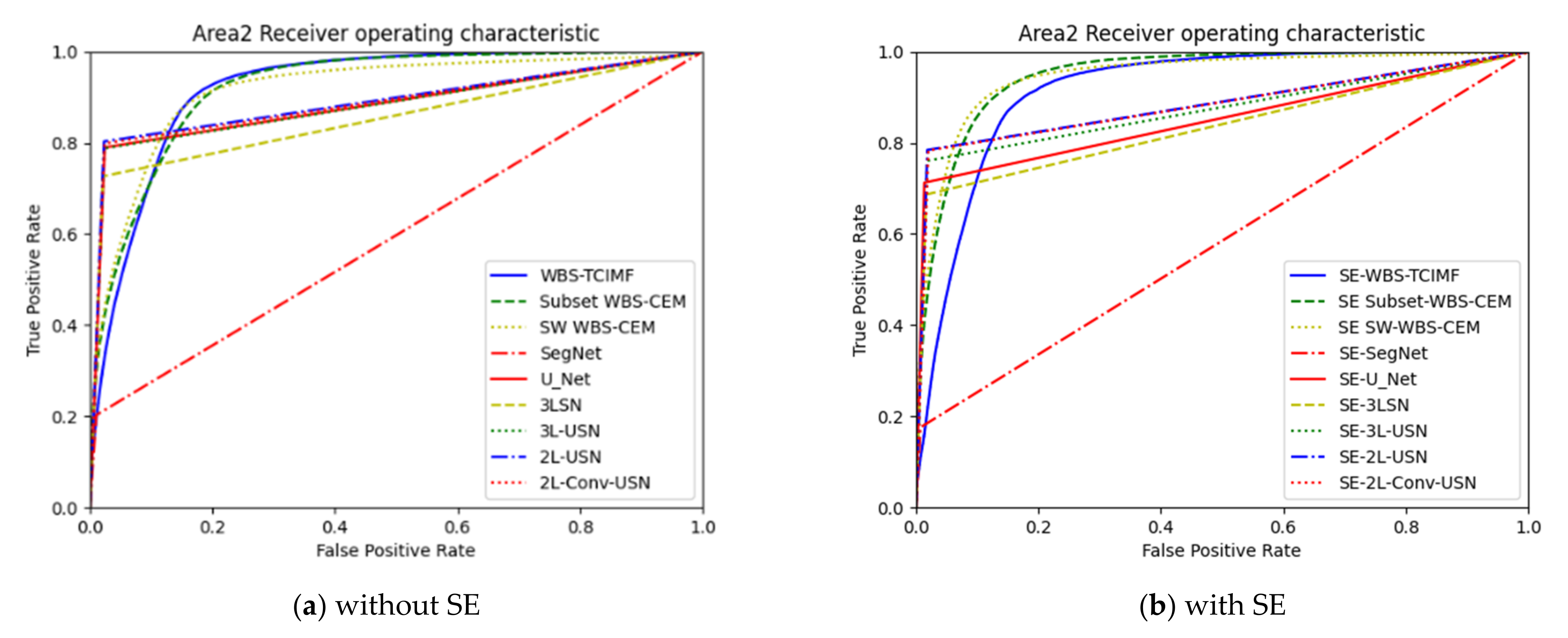 Sensors 21 02077 g019