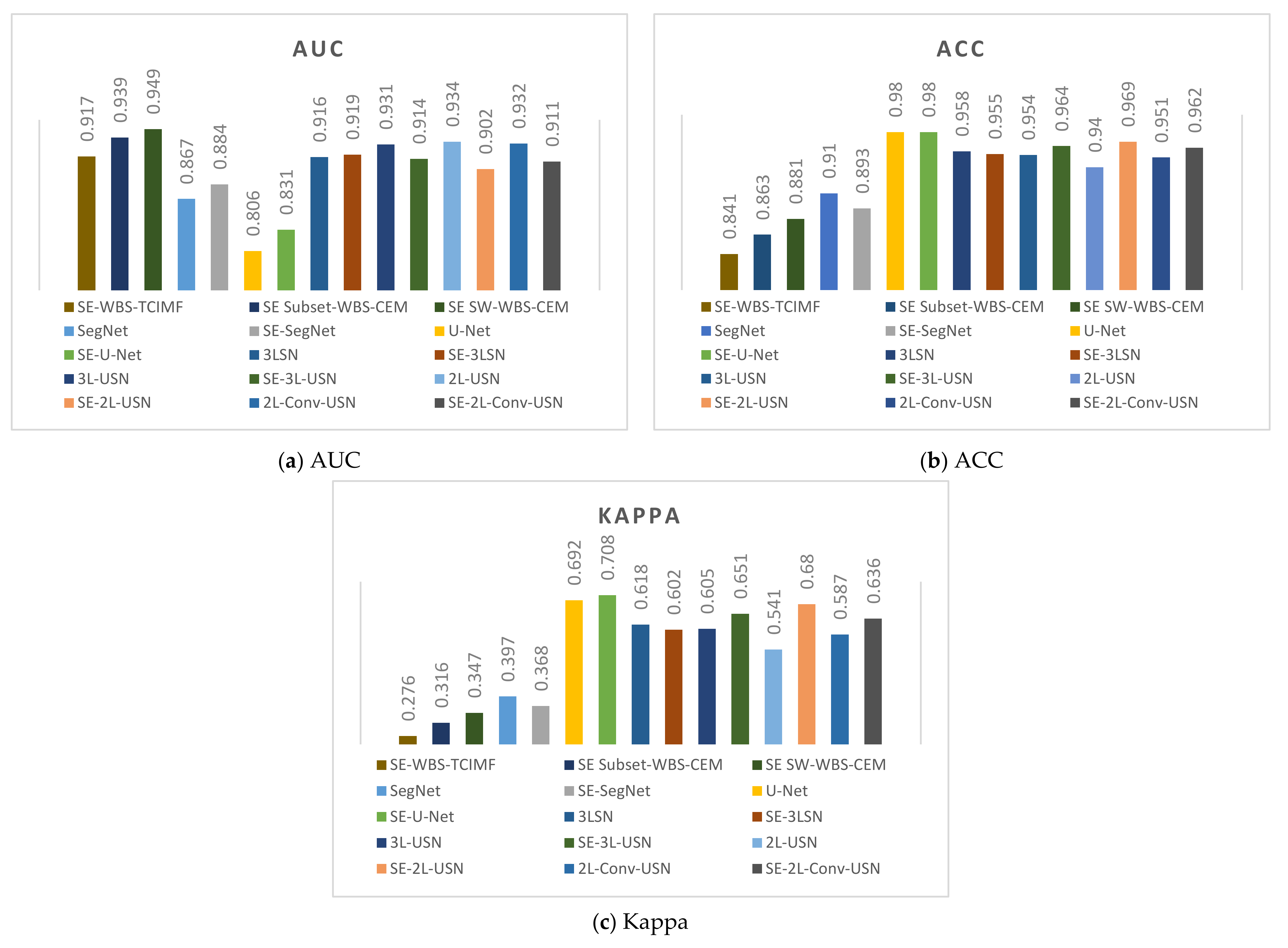 Sensors 21 02077 g023