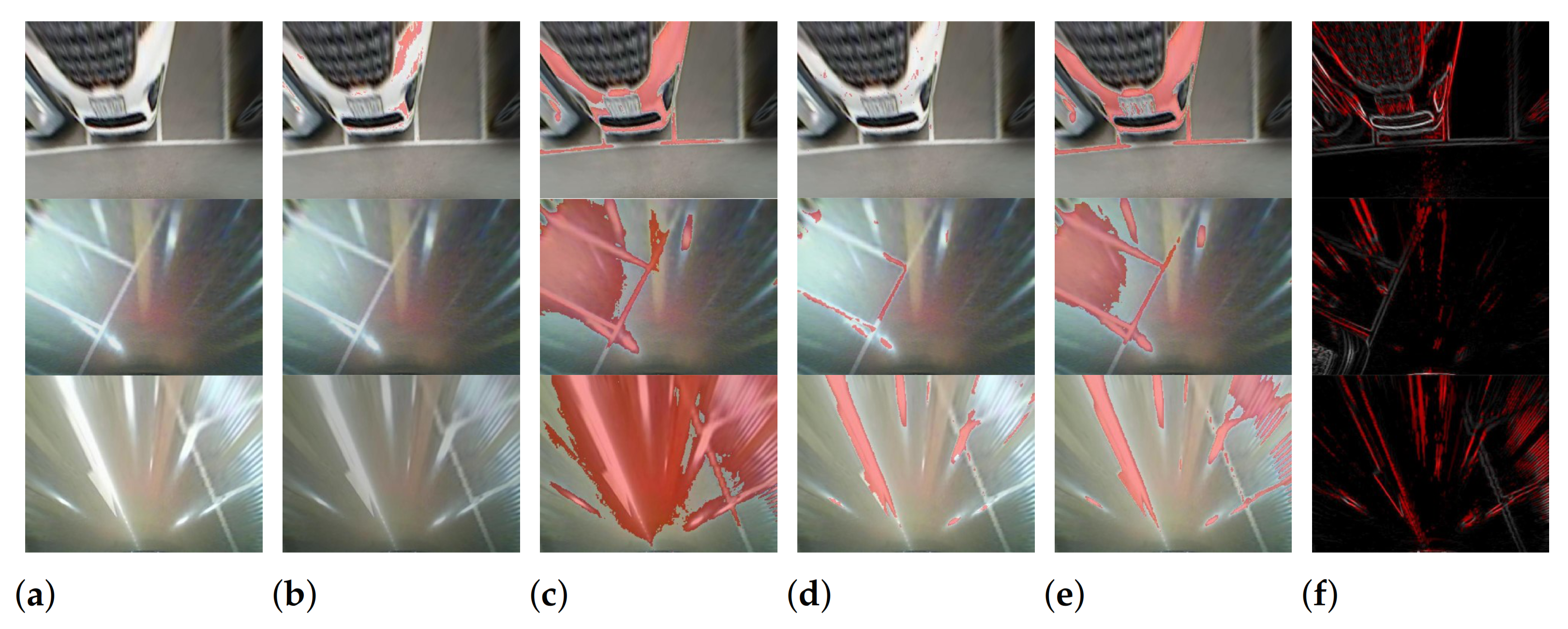 Sensors 21 02079 g008 Sensors 21 02079 g008