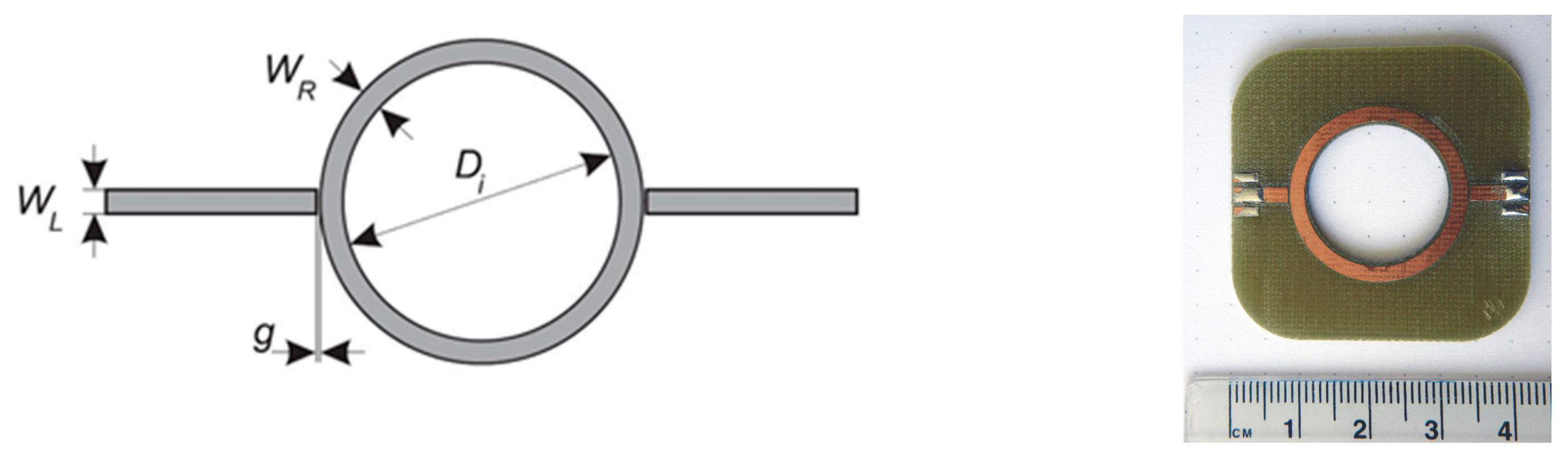 Sensors 21 02081 g002