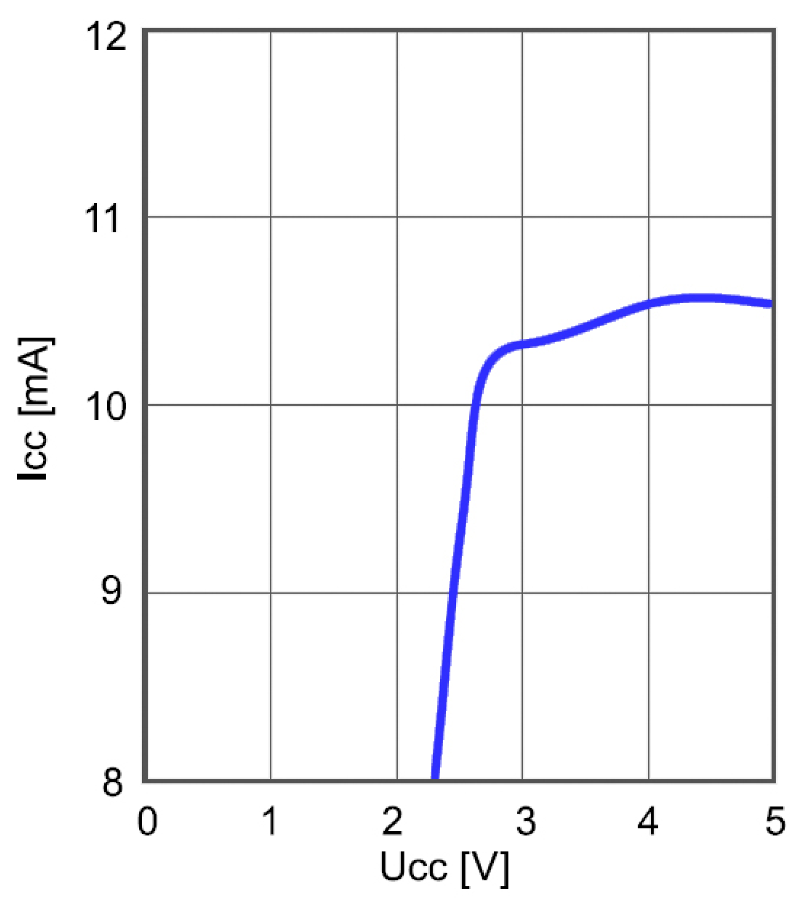 Sensors 21 02081 g013