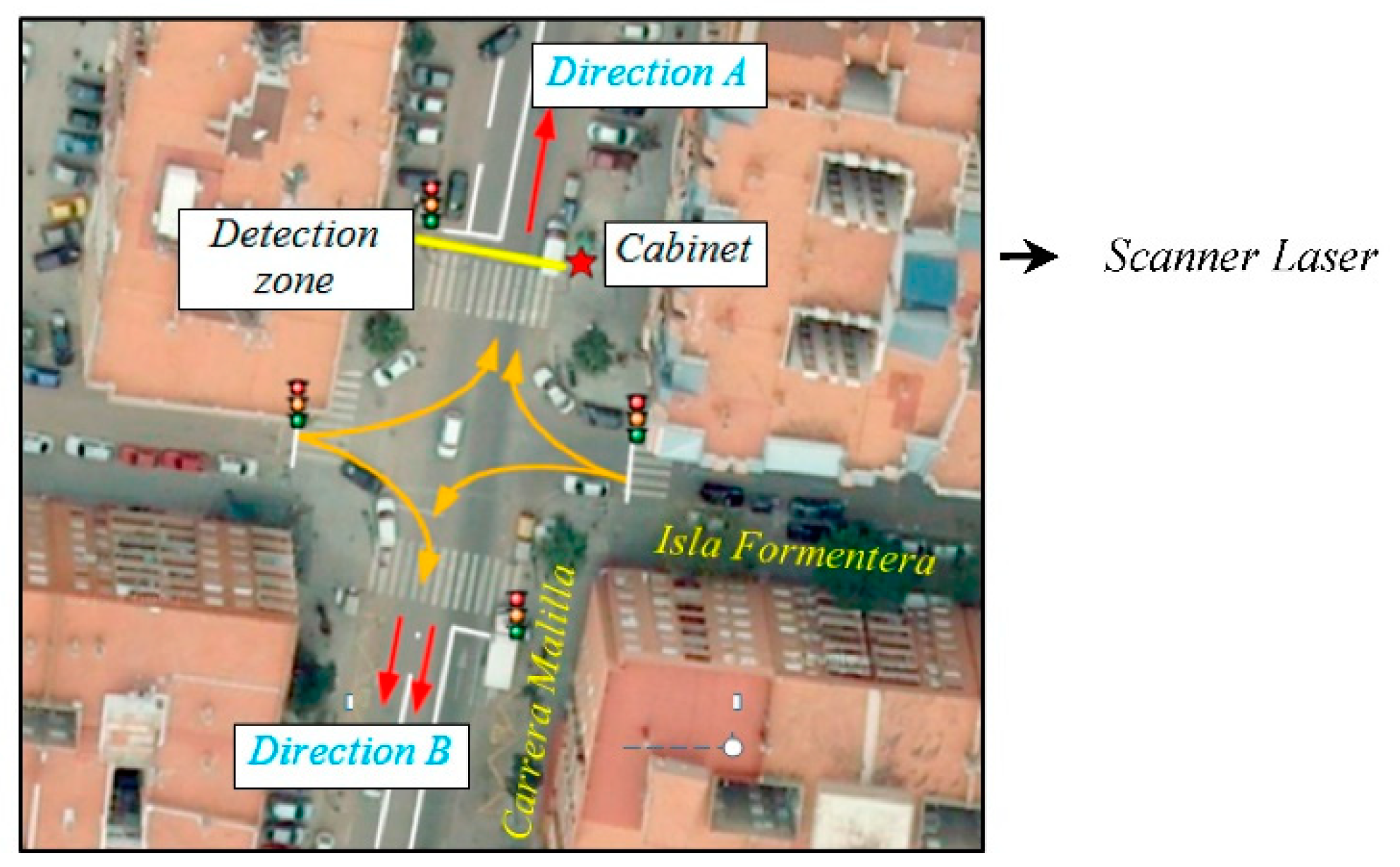 Sensors 21 02082 g011