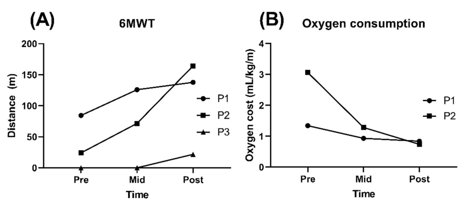Sensors 21 02087 g002 Sensors 21 02087 g002