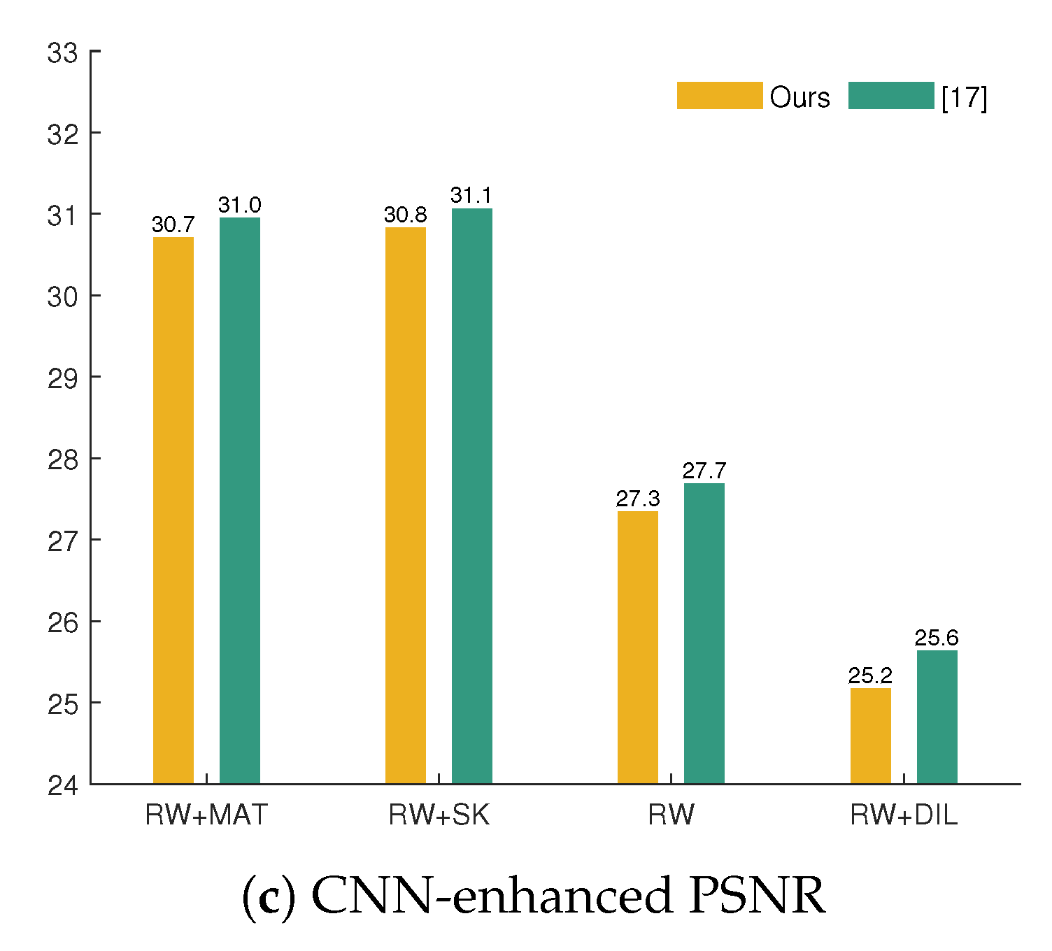 Sensors 21 02091 g013b Sensors 21 02091 g013b