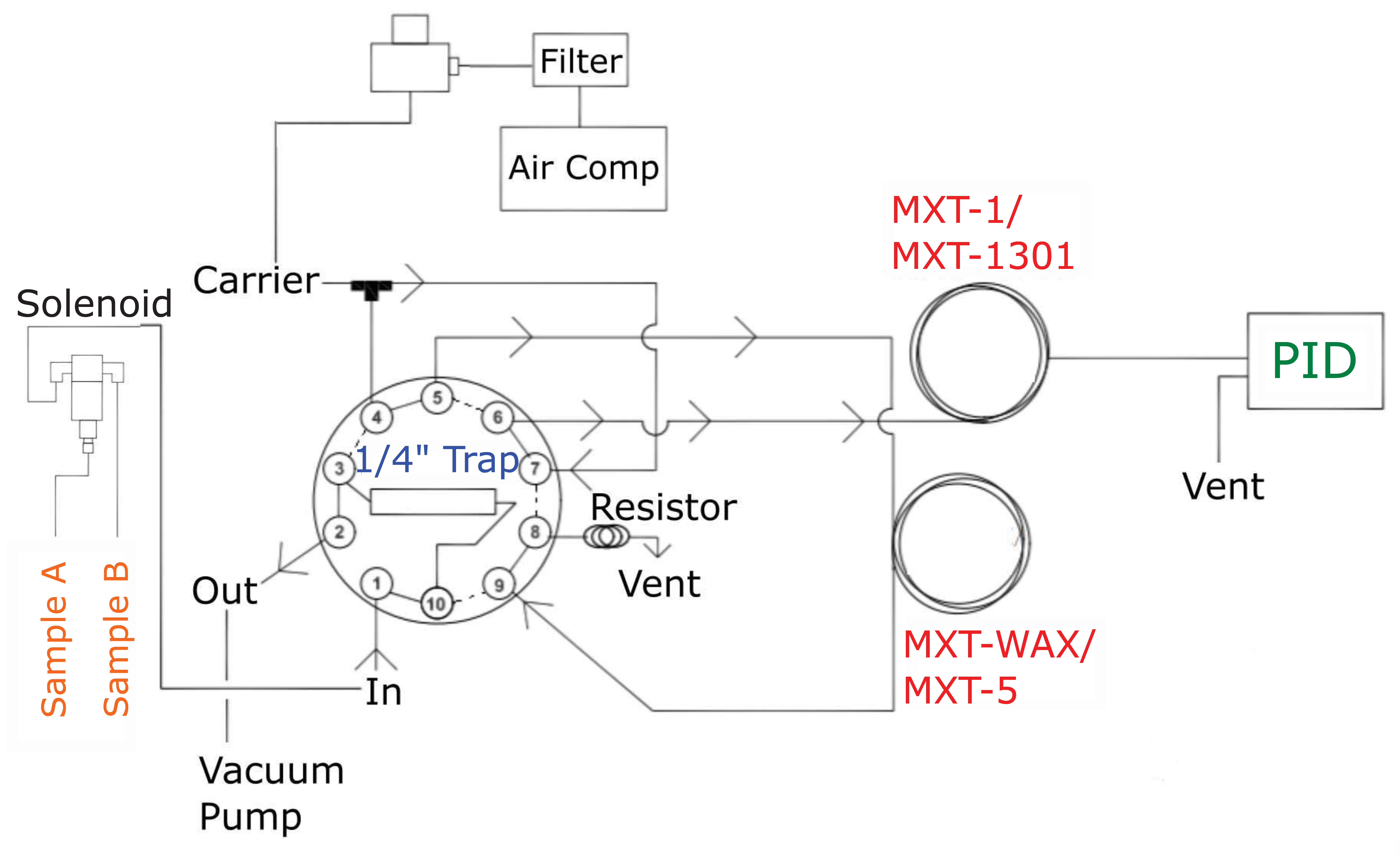 Sensors 21 02095 g002 Sensors 21 02095 g002