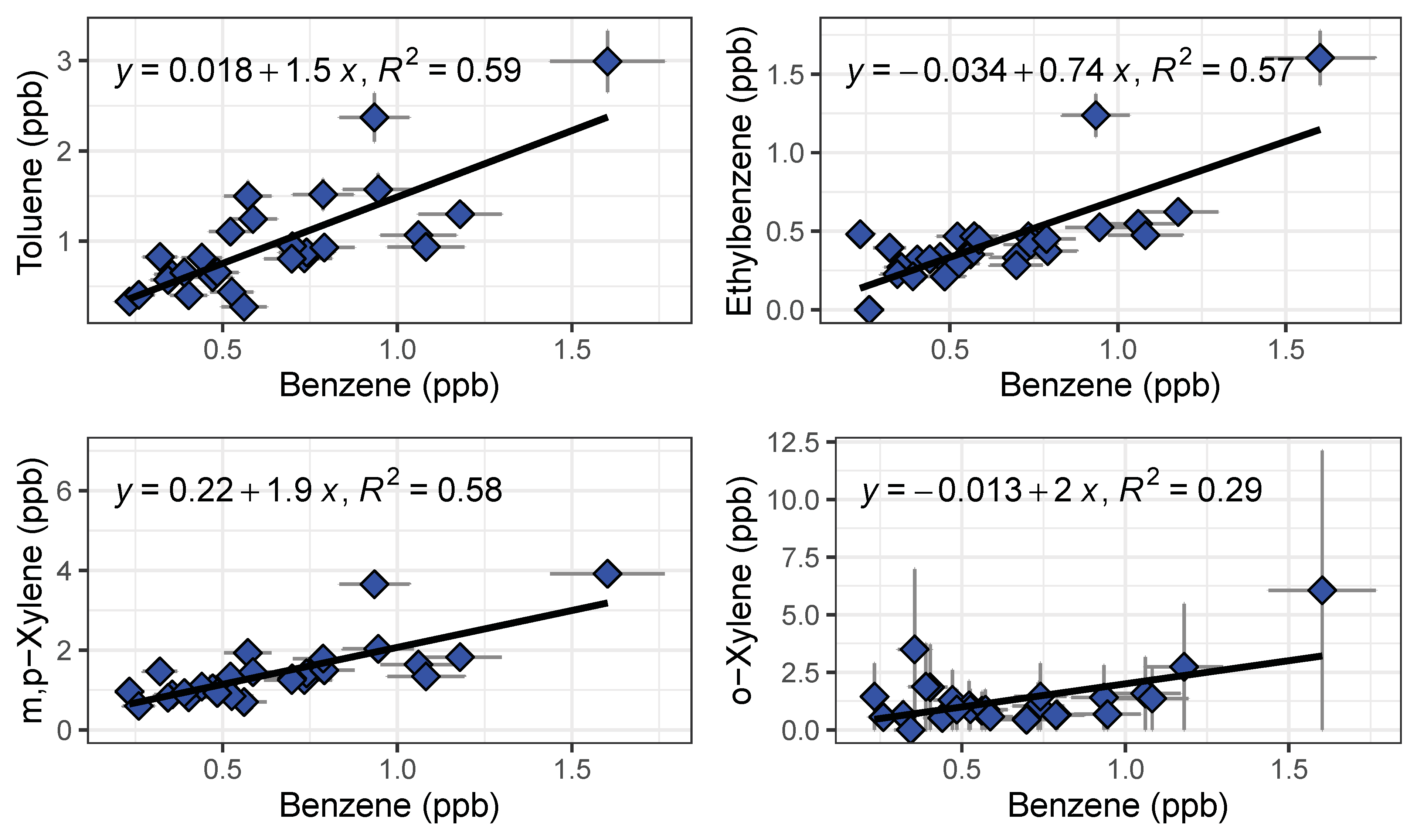 Sensors 21 02095 g011 Sensors 21 02095 g011