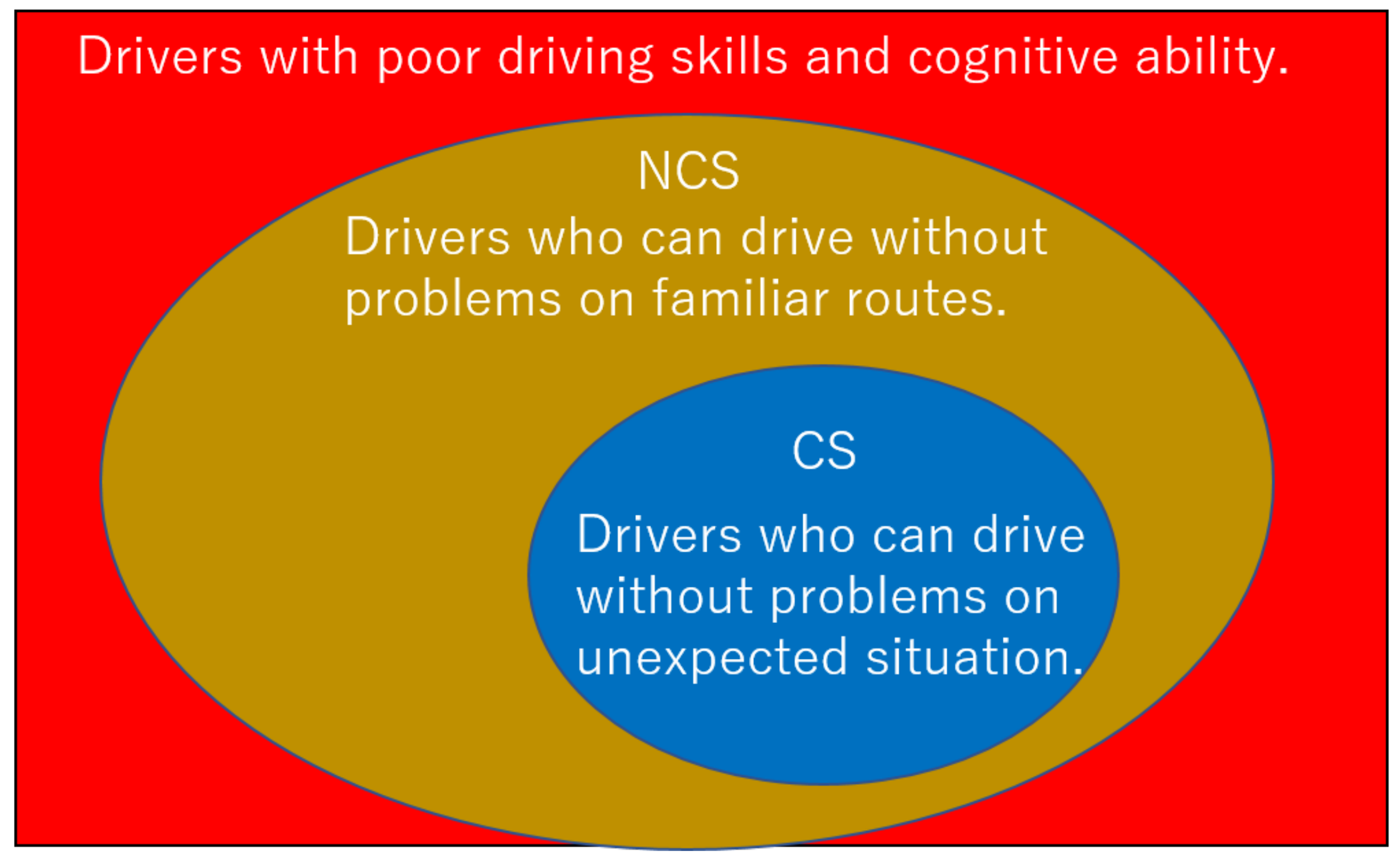 Sensors 21 02099 g001