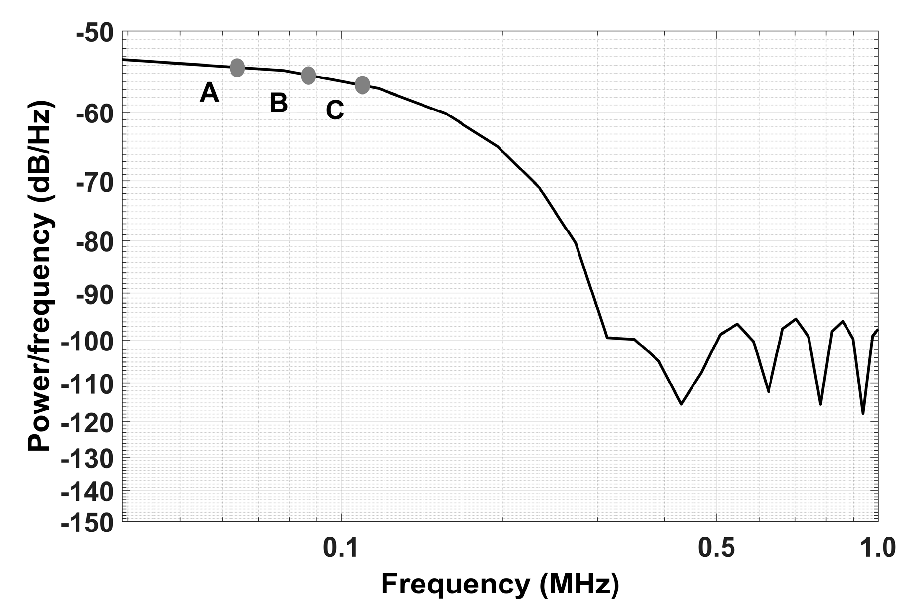 Sensors 21 02101 g003 Sensors 21 02101 g003