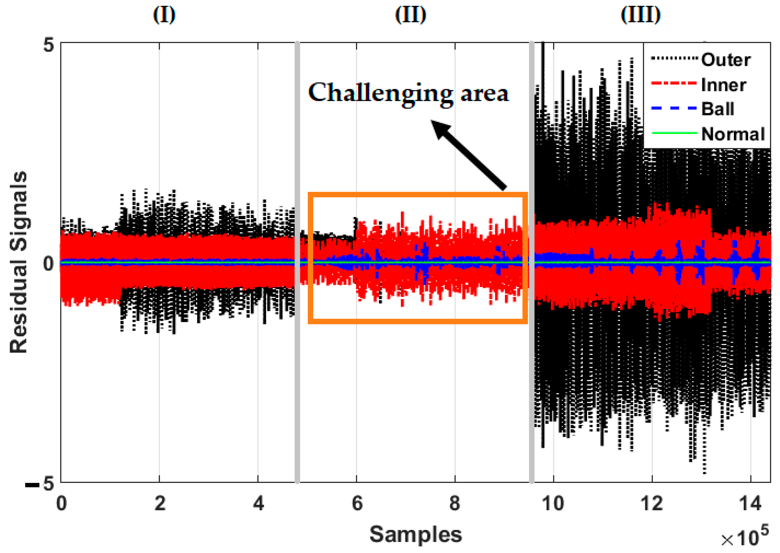 Sensors 21 02102 g006