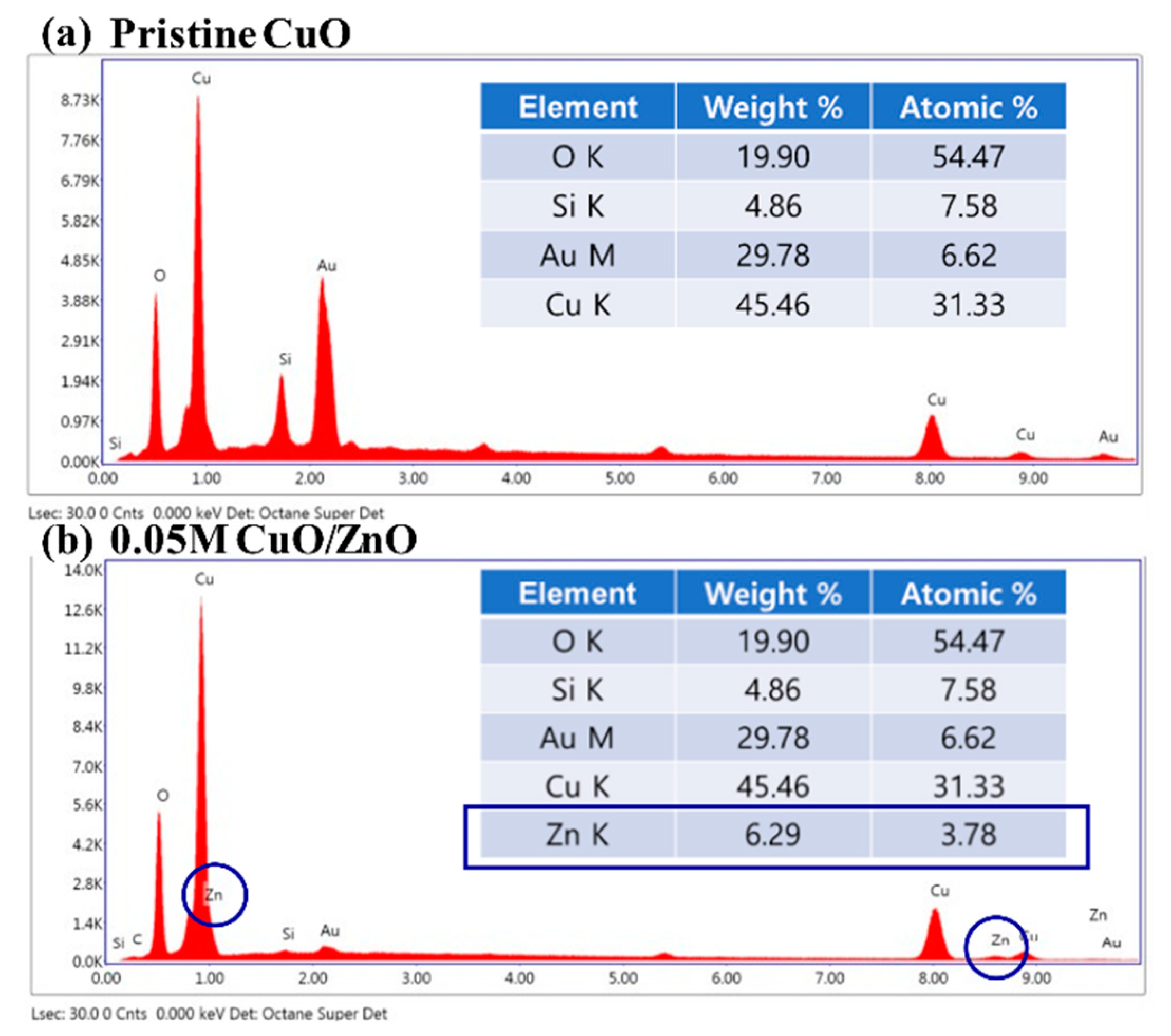 Sensors 21 02103 g002