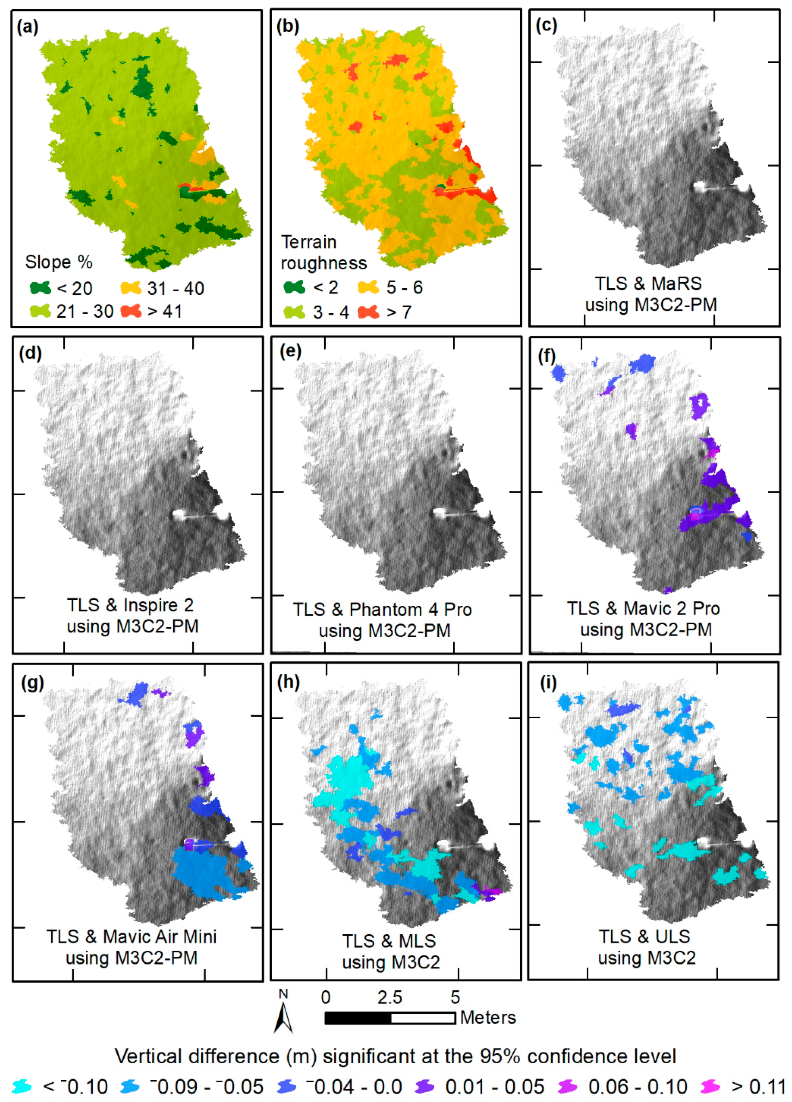 Sensors 21 02105 g007 Sensors 21 02105 g007