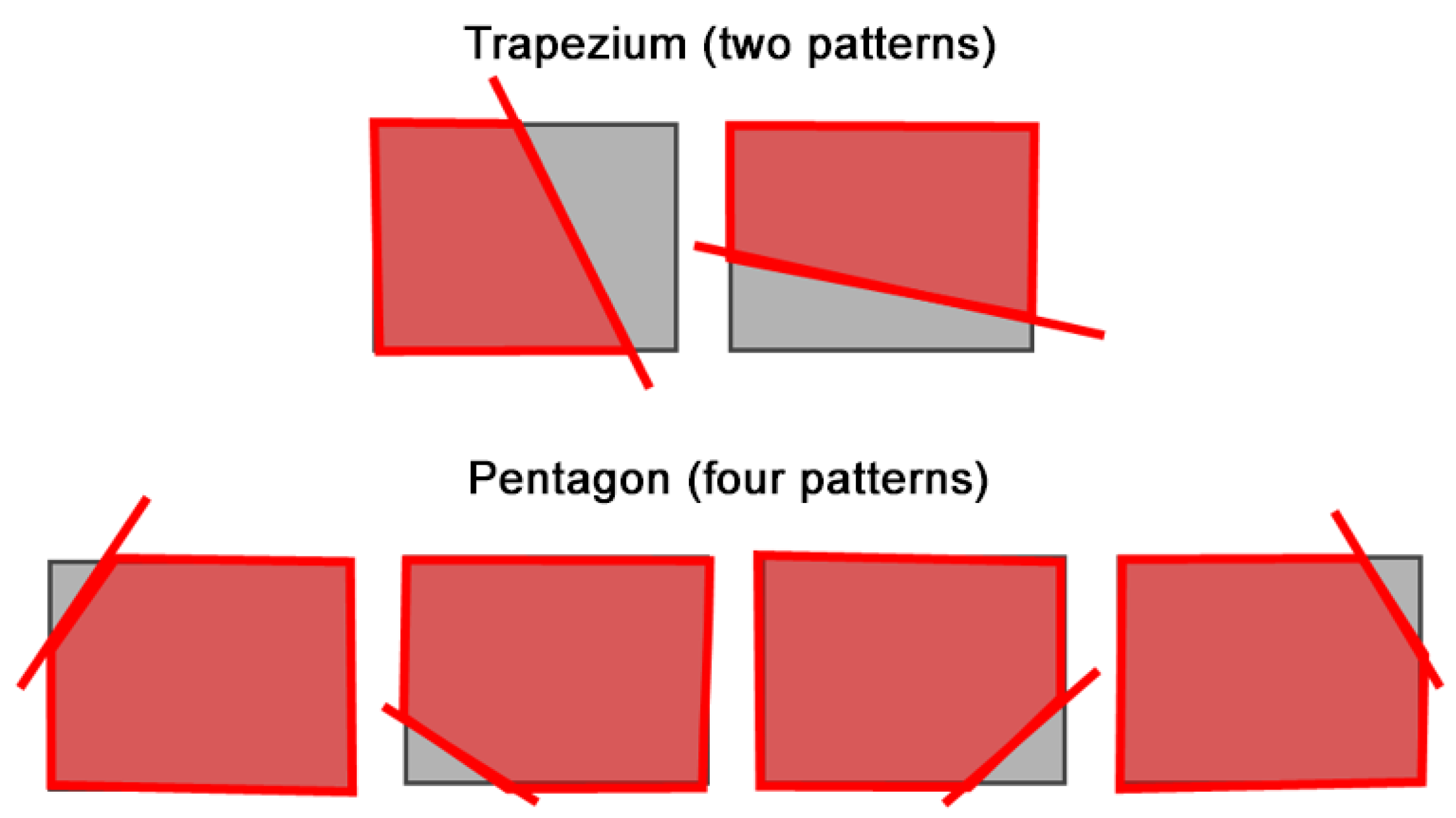 Sensors 21 02106 g007