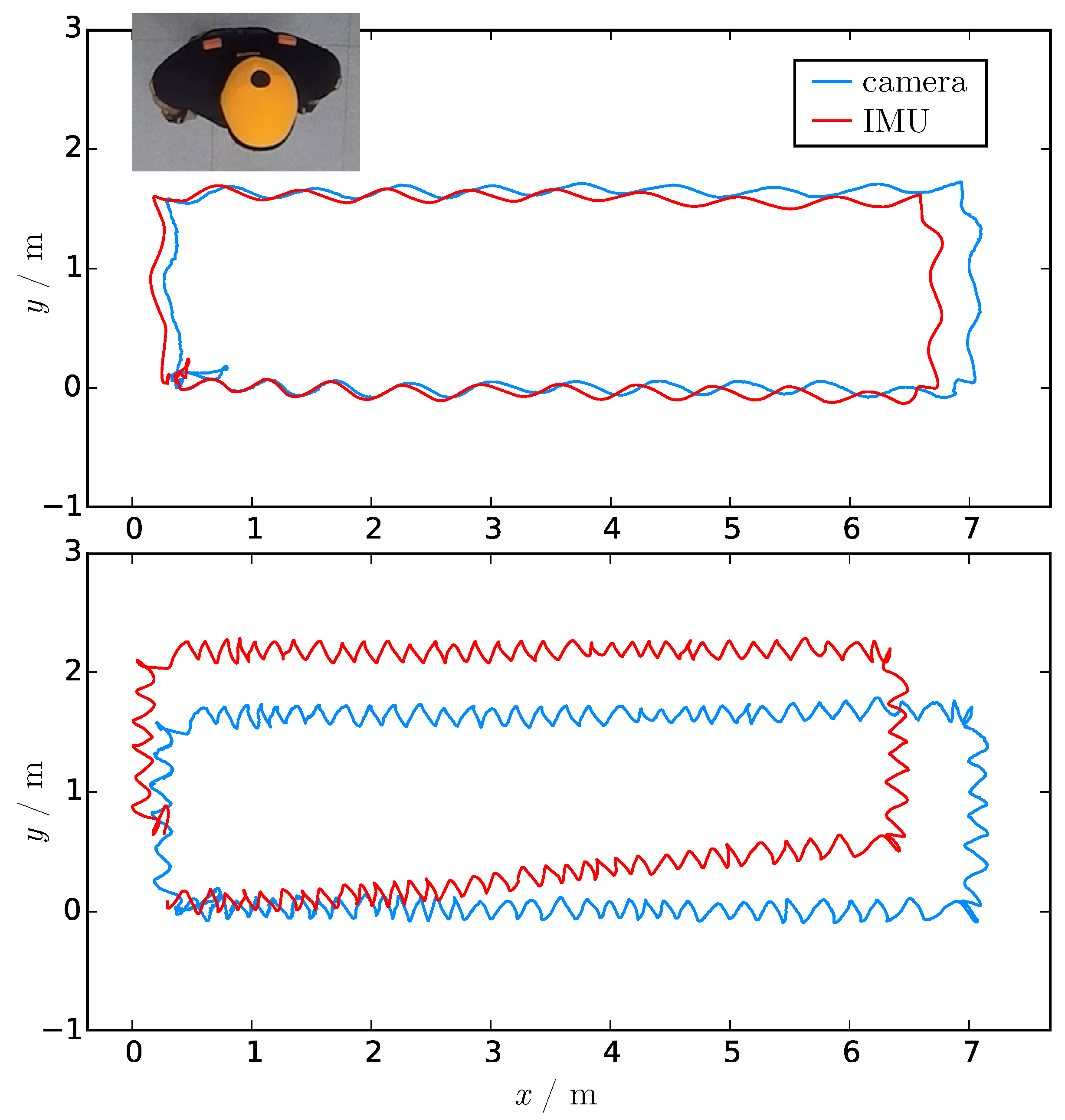 Sensors 21 02108 g001