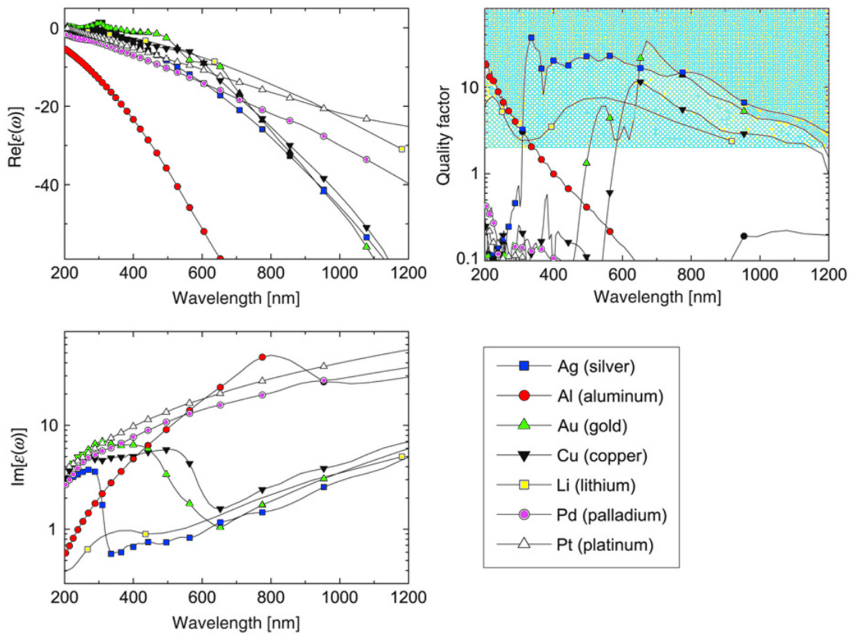 Sensors 21 02111 g001 Sensors 21 02111 g001