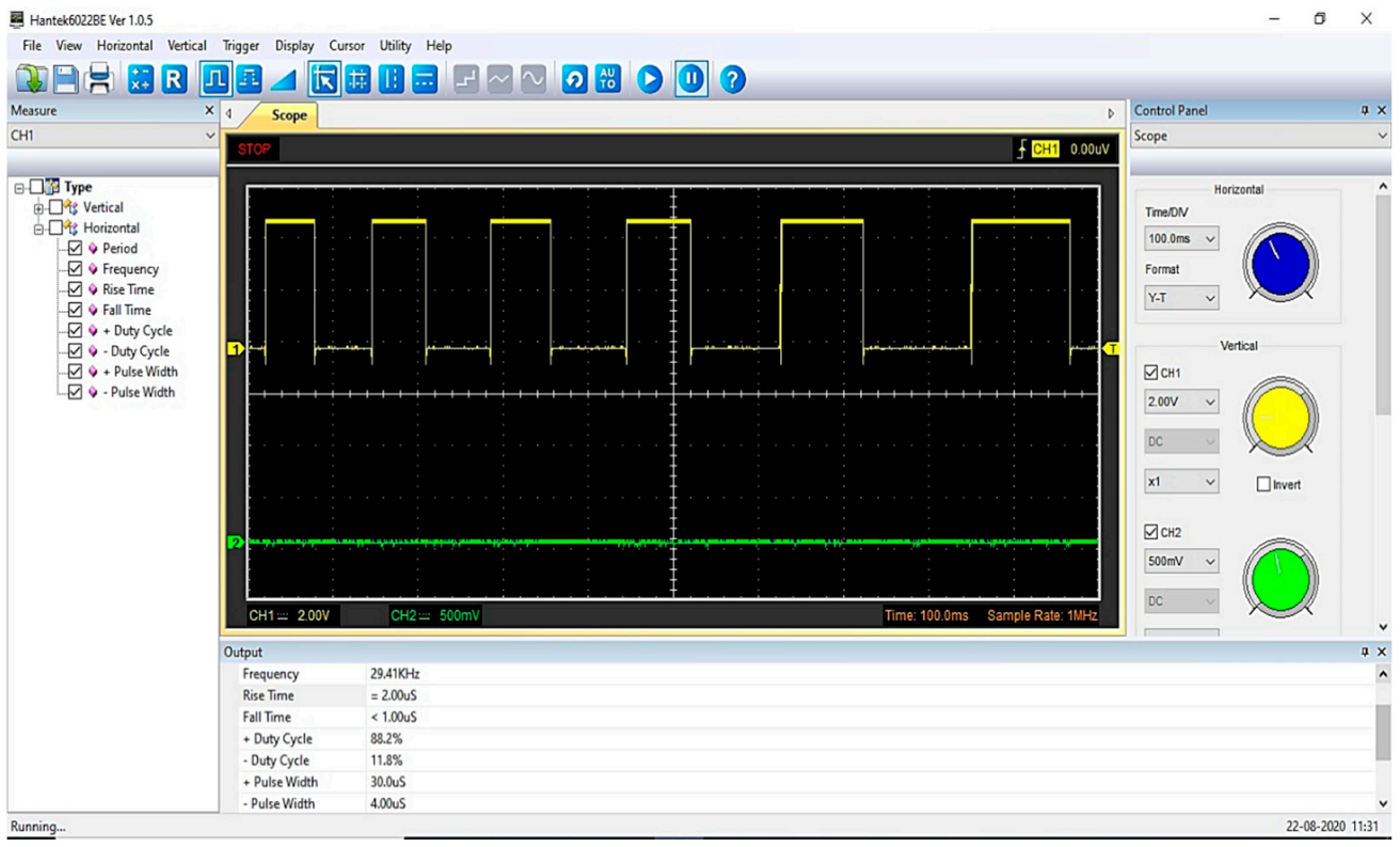 Sensors 21 02112 g008