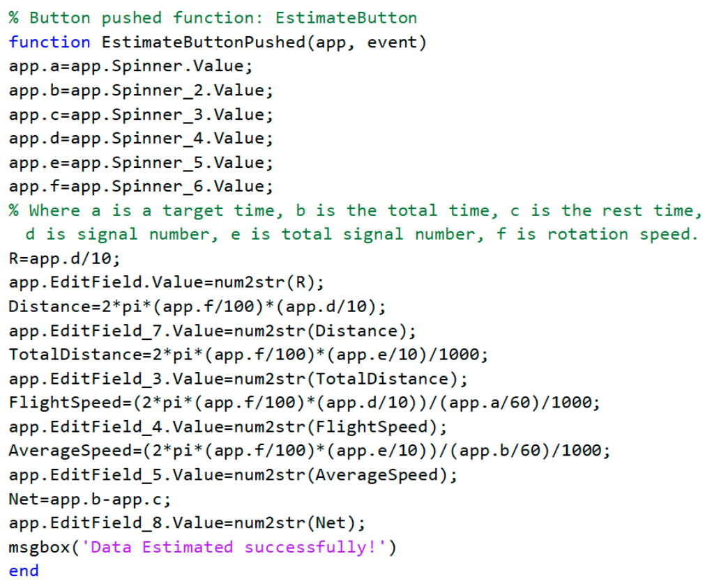 Sensors 21 02112 g010