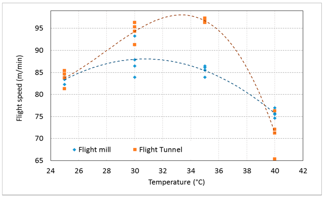 Sensors 21 02112 g024