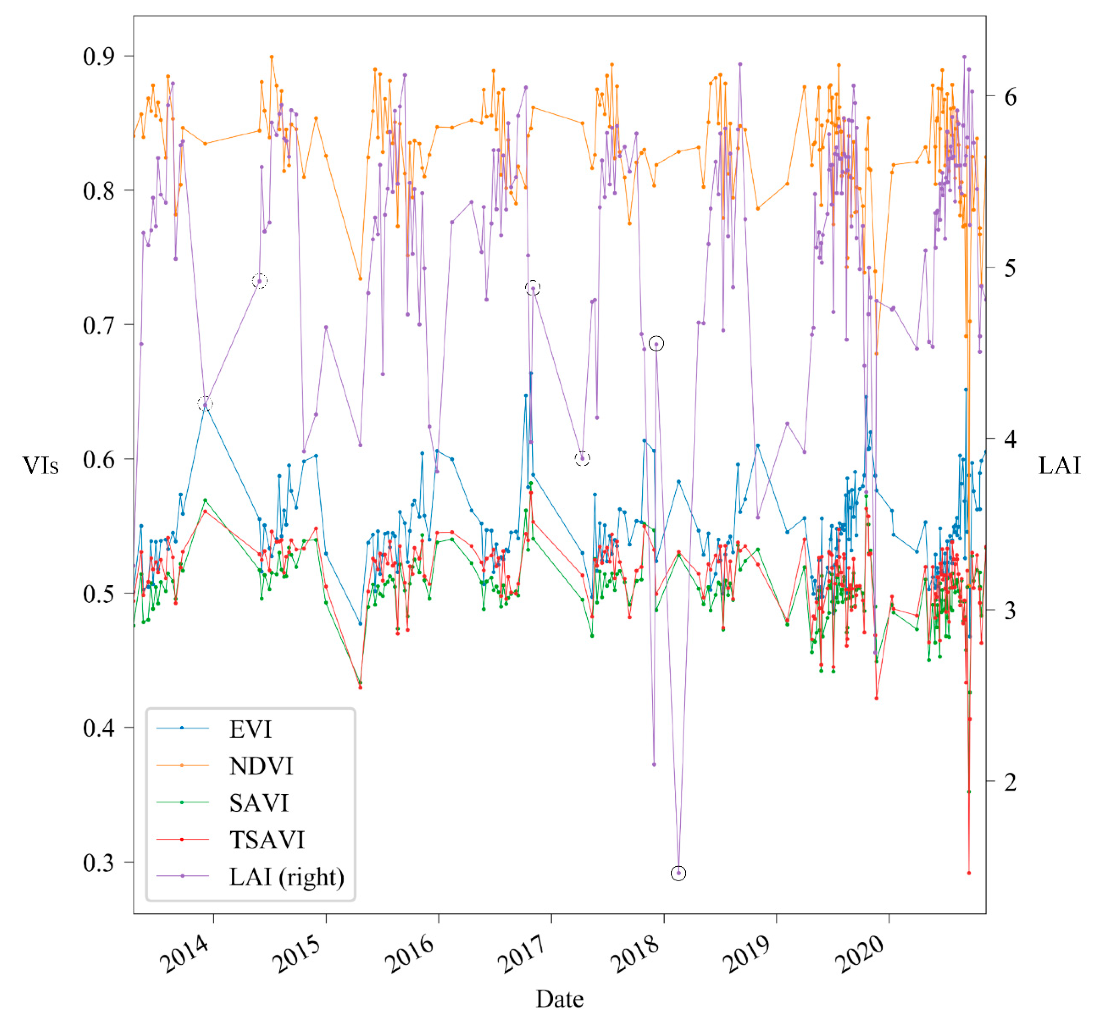 Sensors 21 02115 g004 Sensors 21 02115 g004
