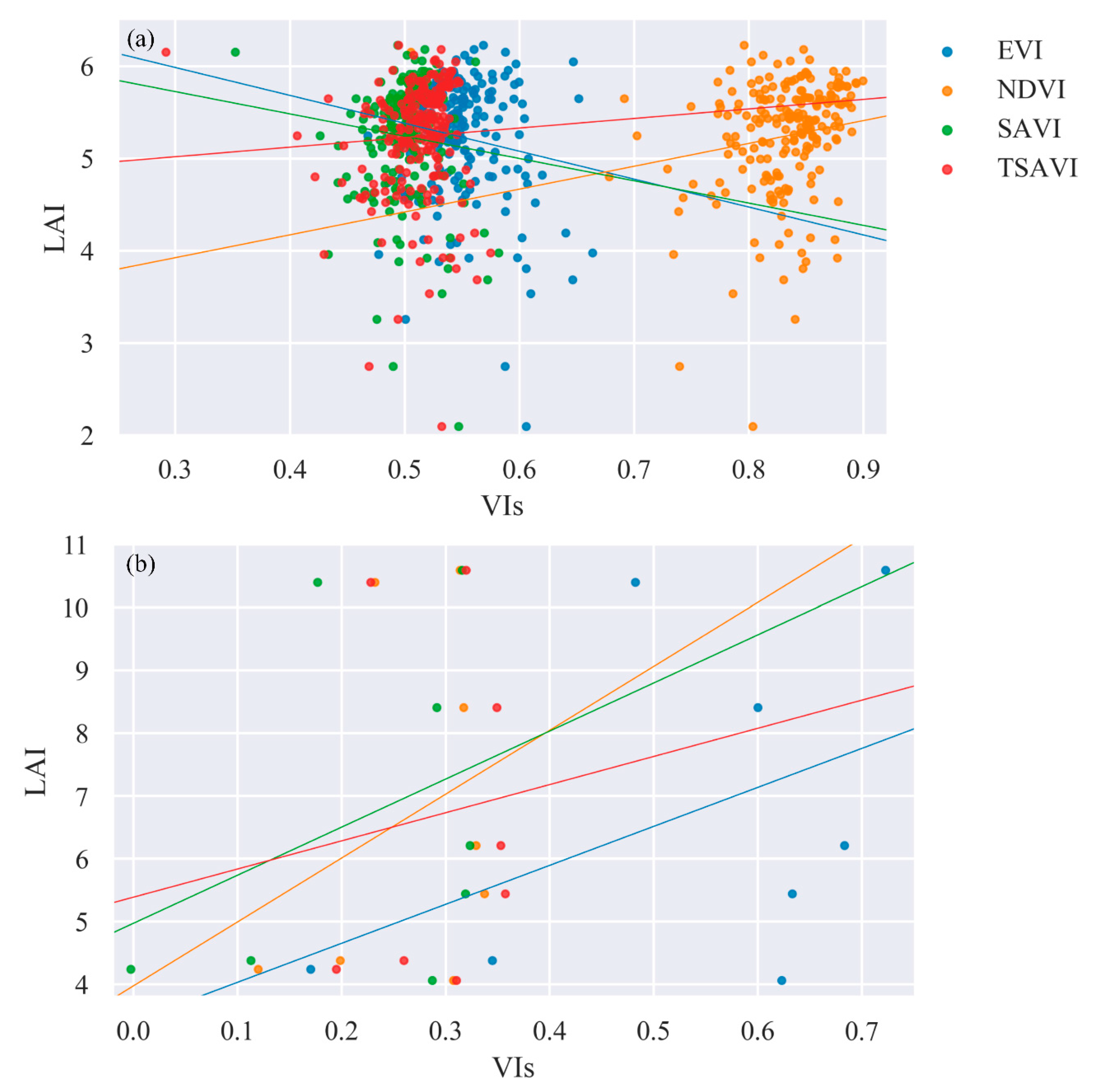 Sensors 21 02115 g005 Sensors 21 02115 g005