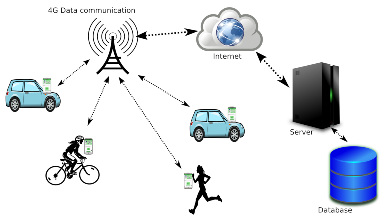 Sensors 21 02116 g001