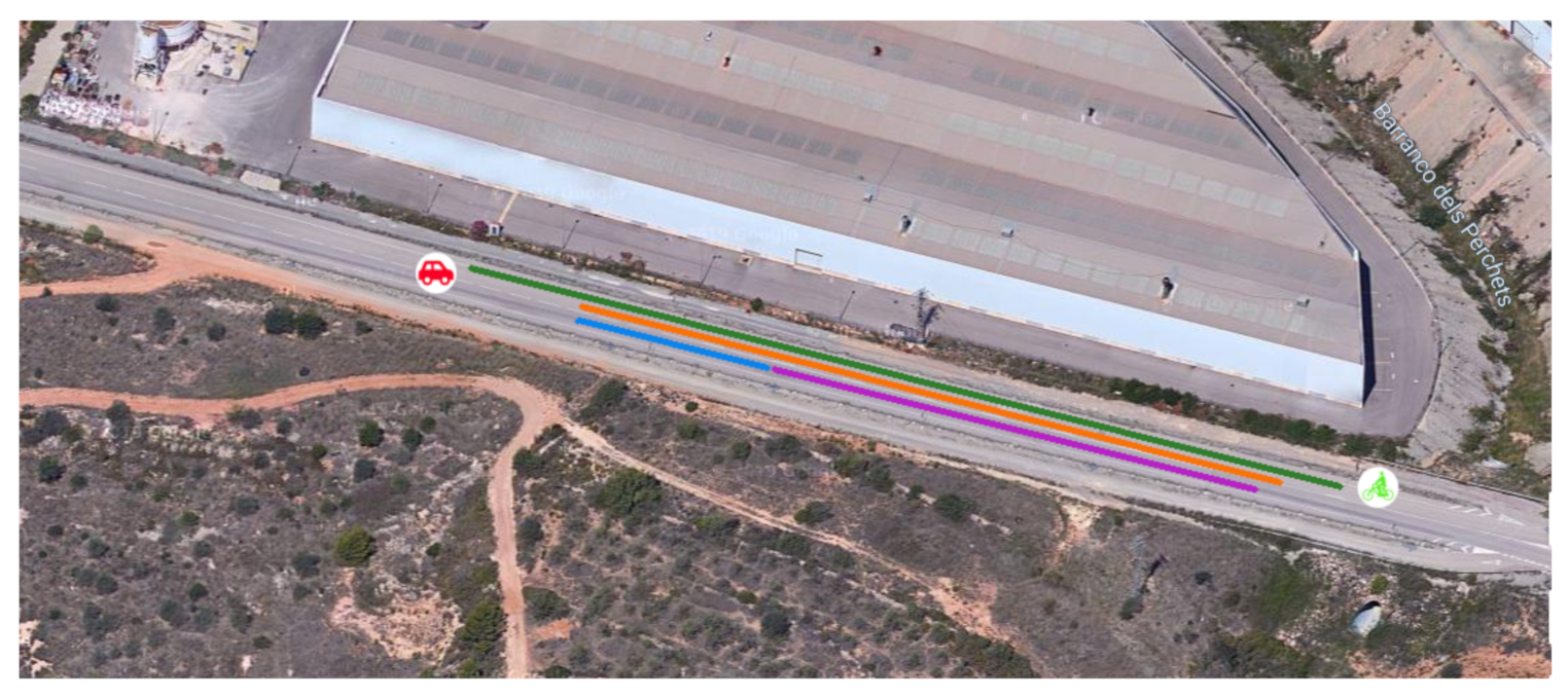 Sensors 21 02116 g018